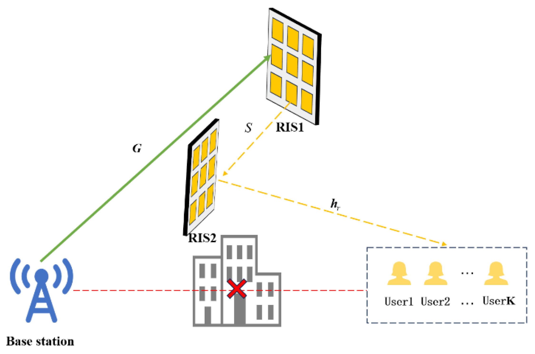 Electronics 14 04253 g007