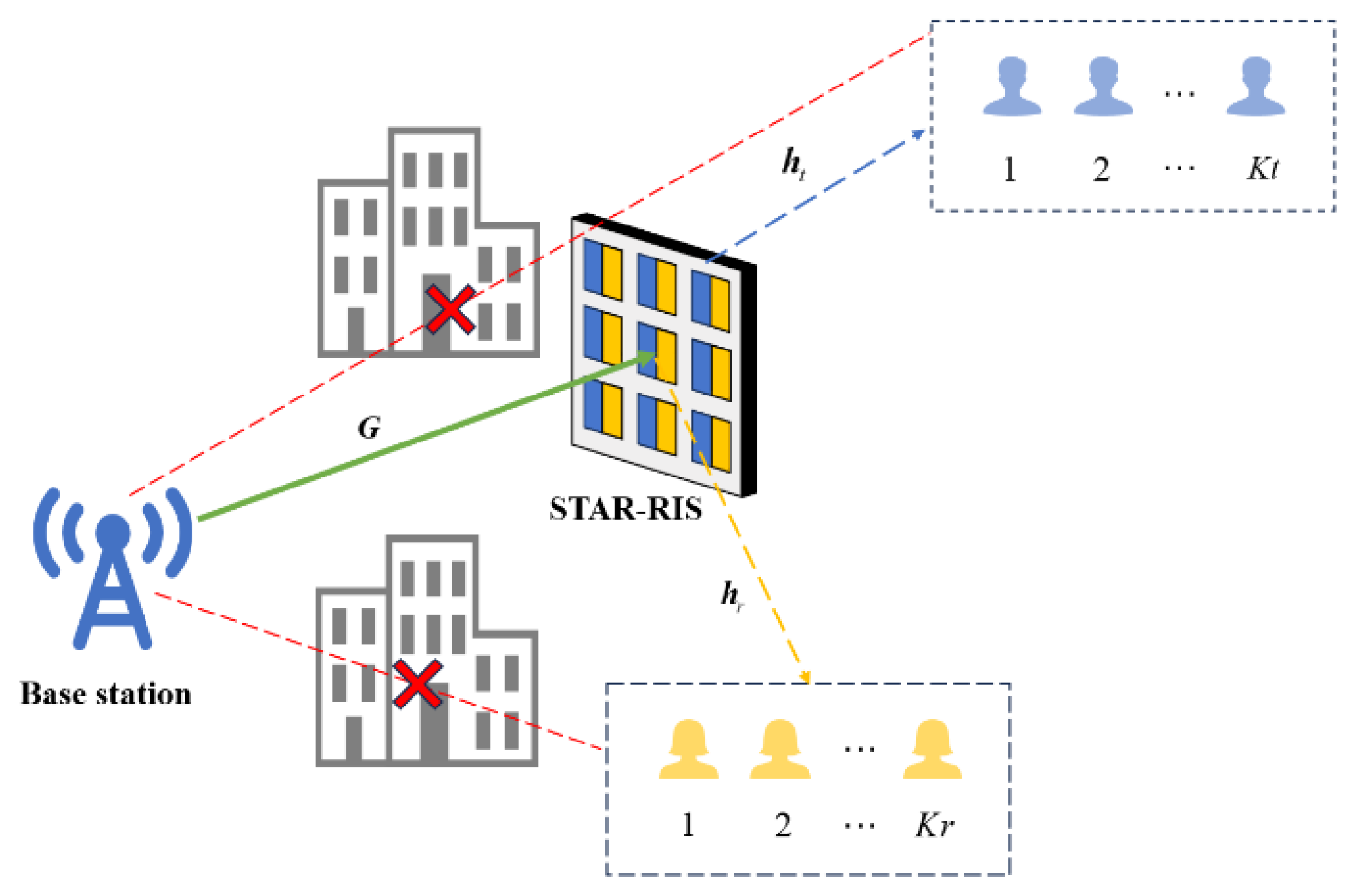 Electronics 14 04253 g010