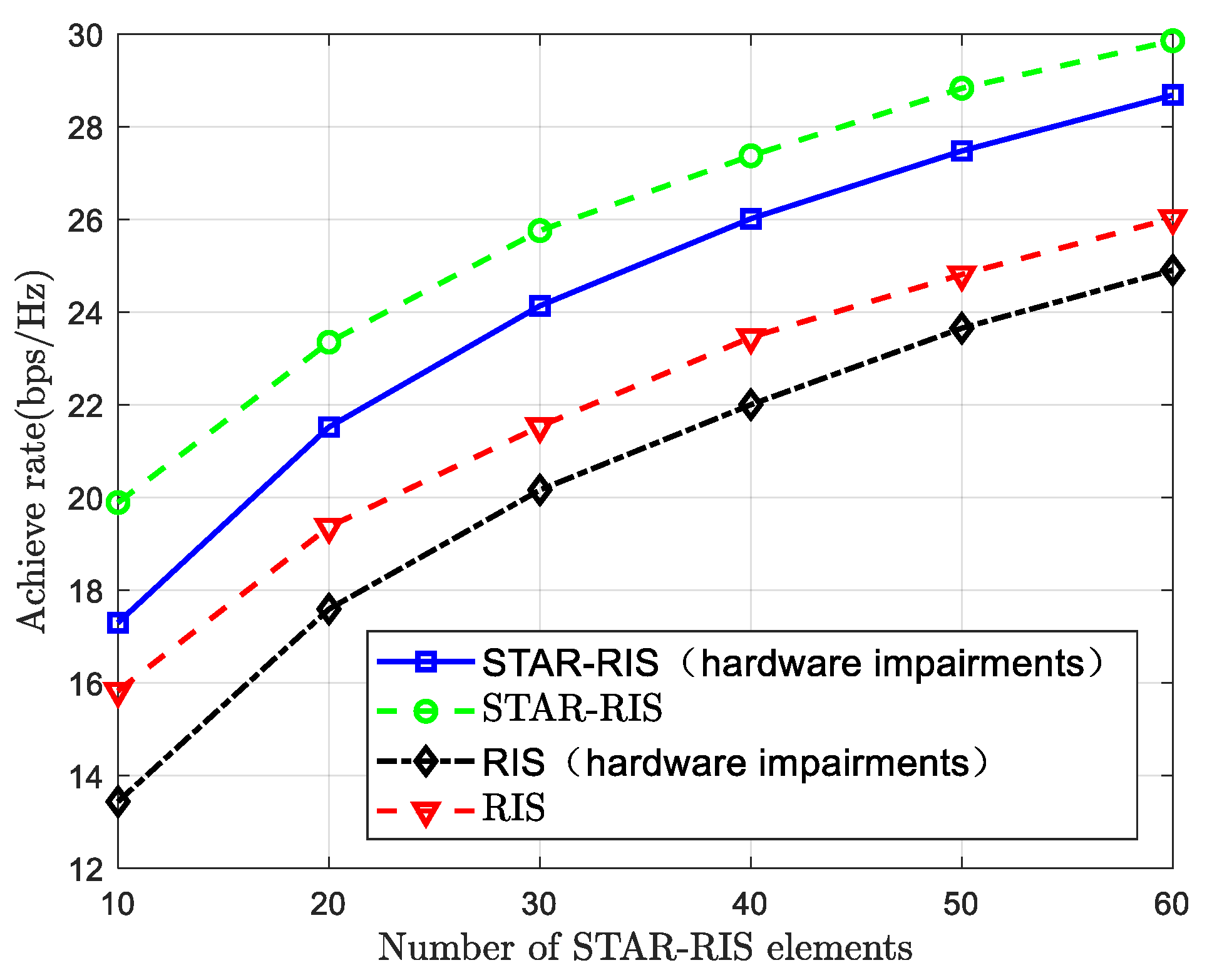Electronics 14 04253 g012