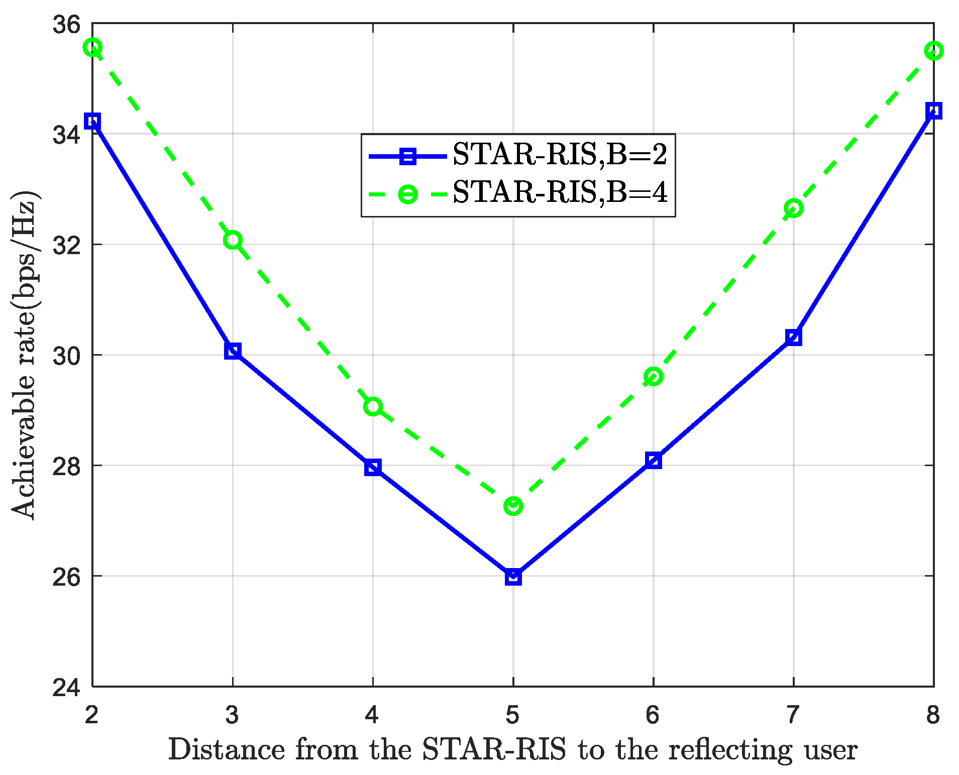 Electronics 14 04253 g013