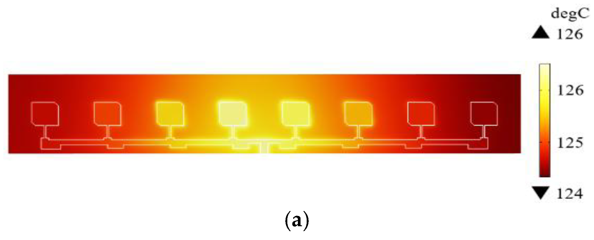 Electronics 14 04255 g006a