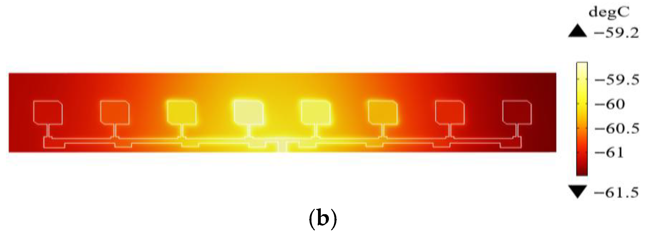 Electronics 14 04255 g006b