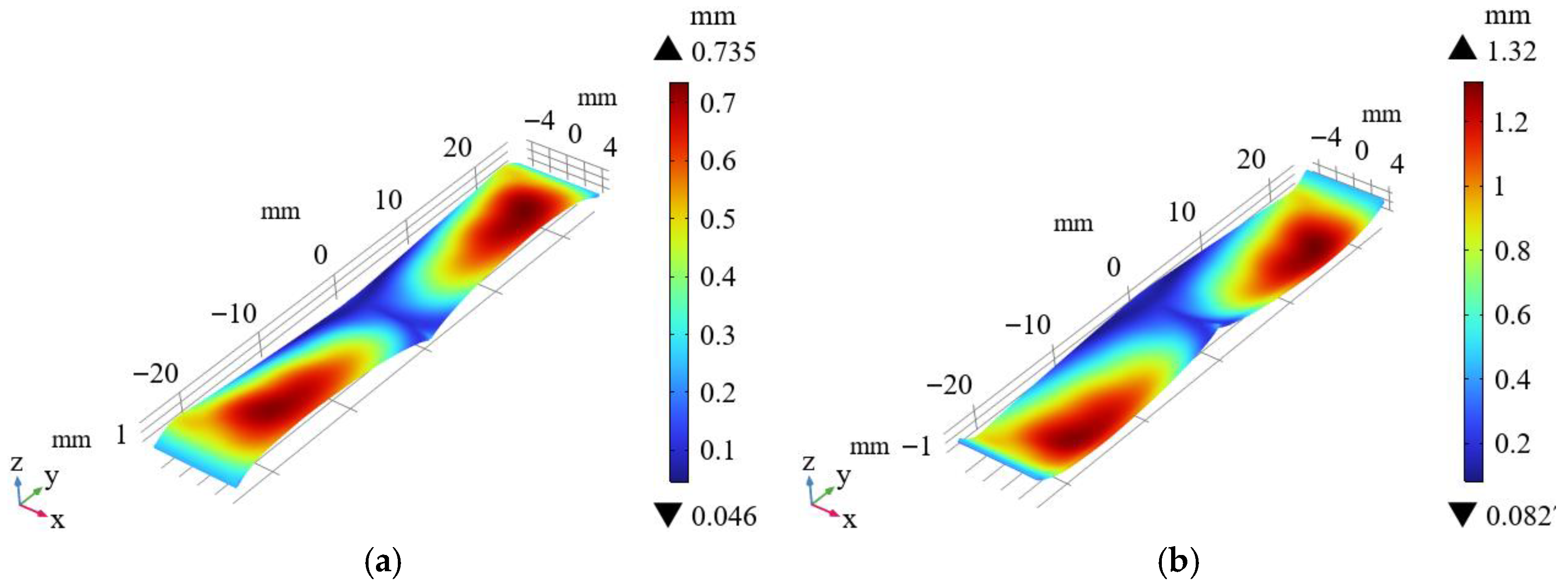 Electronics 14 04255 g010a