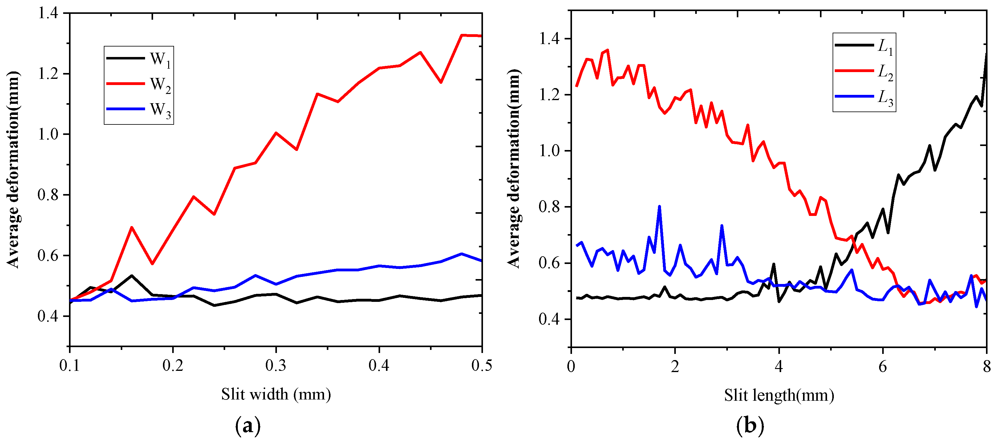 Electronics 14 04255 g011