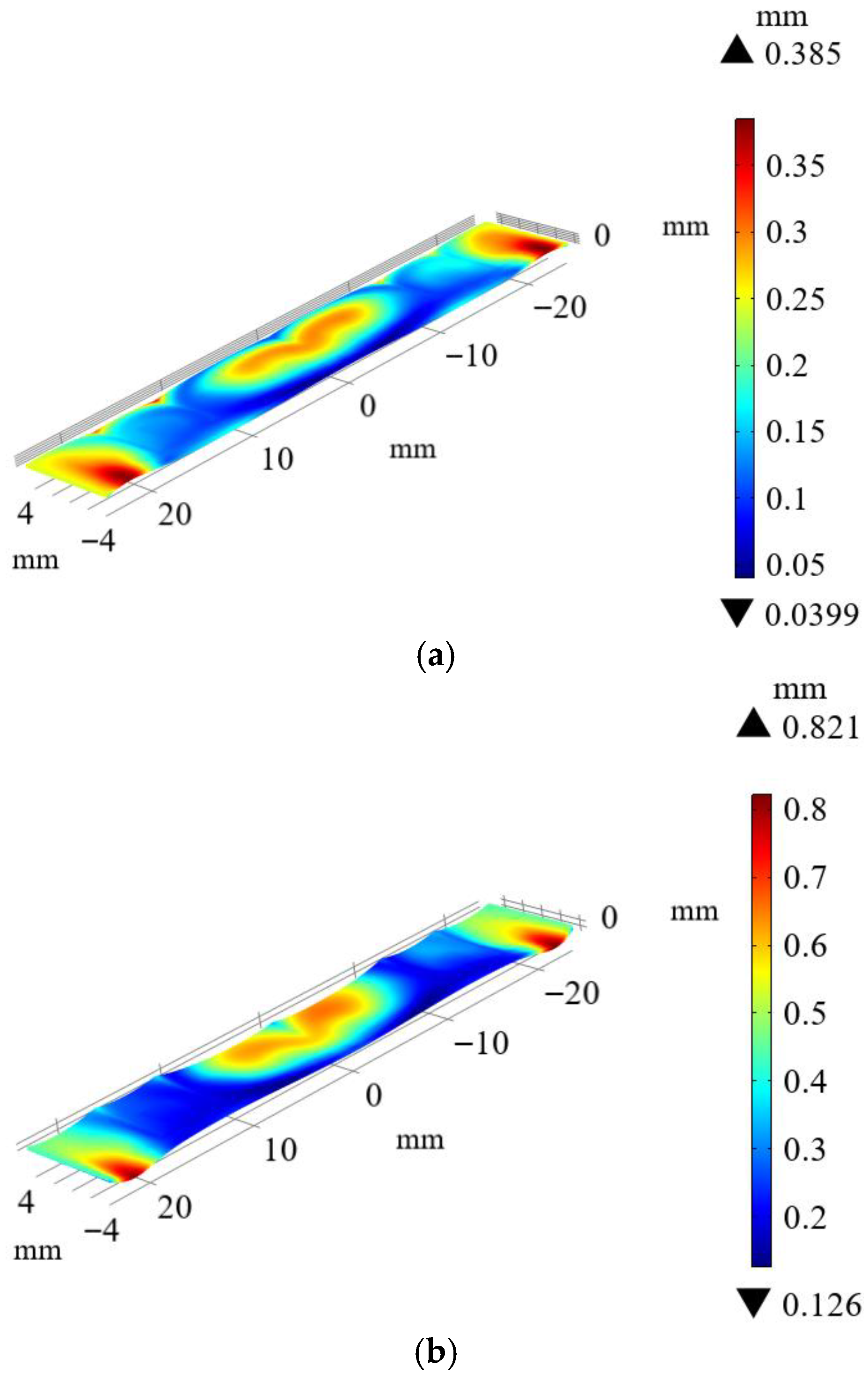 Electronics 14 04255 g014
