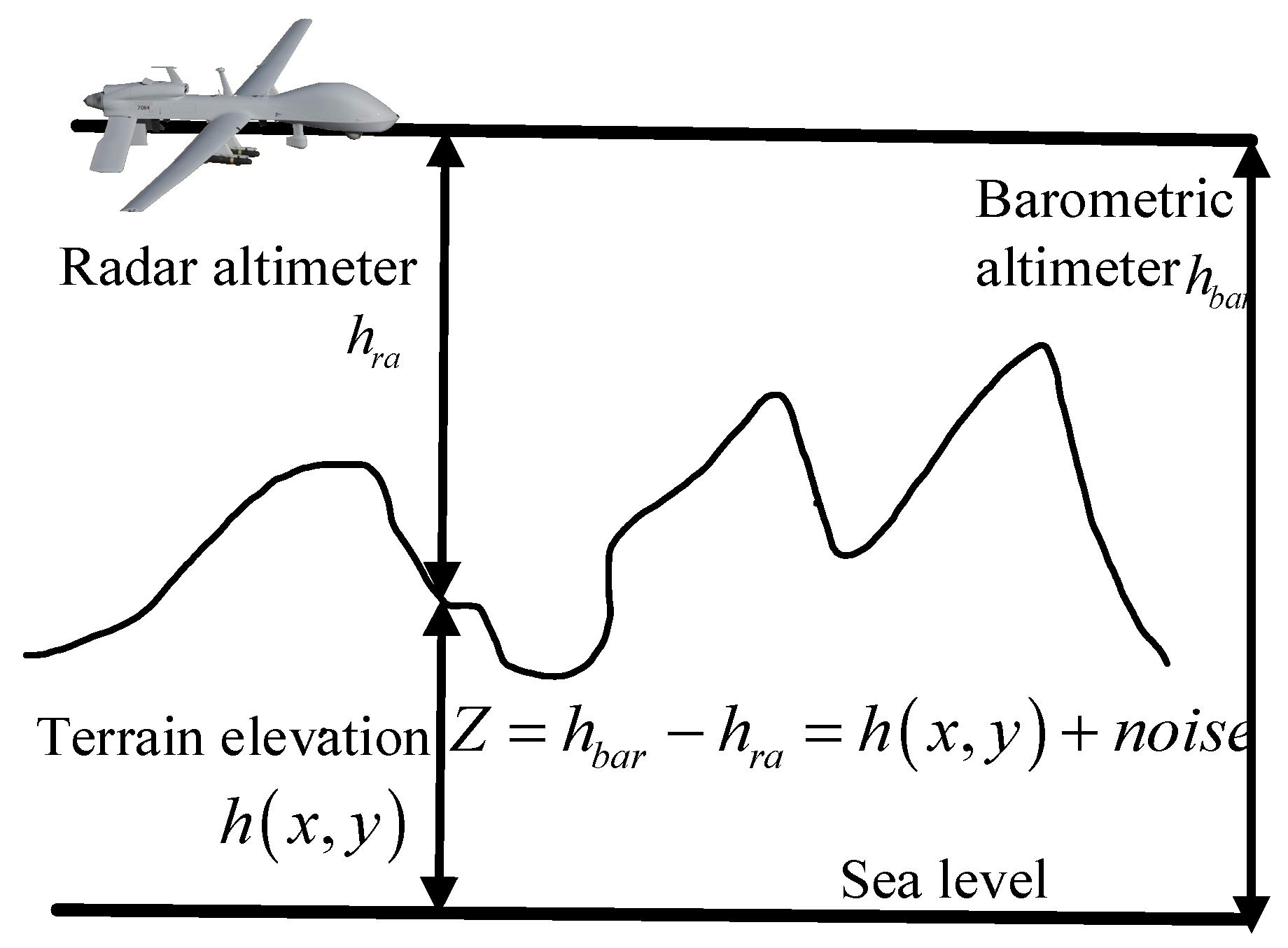 Electronics 14 04257 g002 Electronics 14 04257 g002