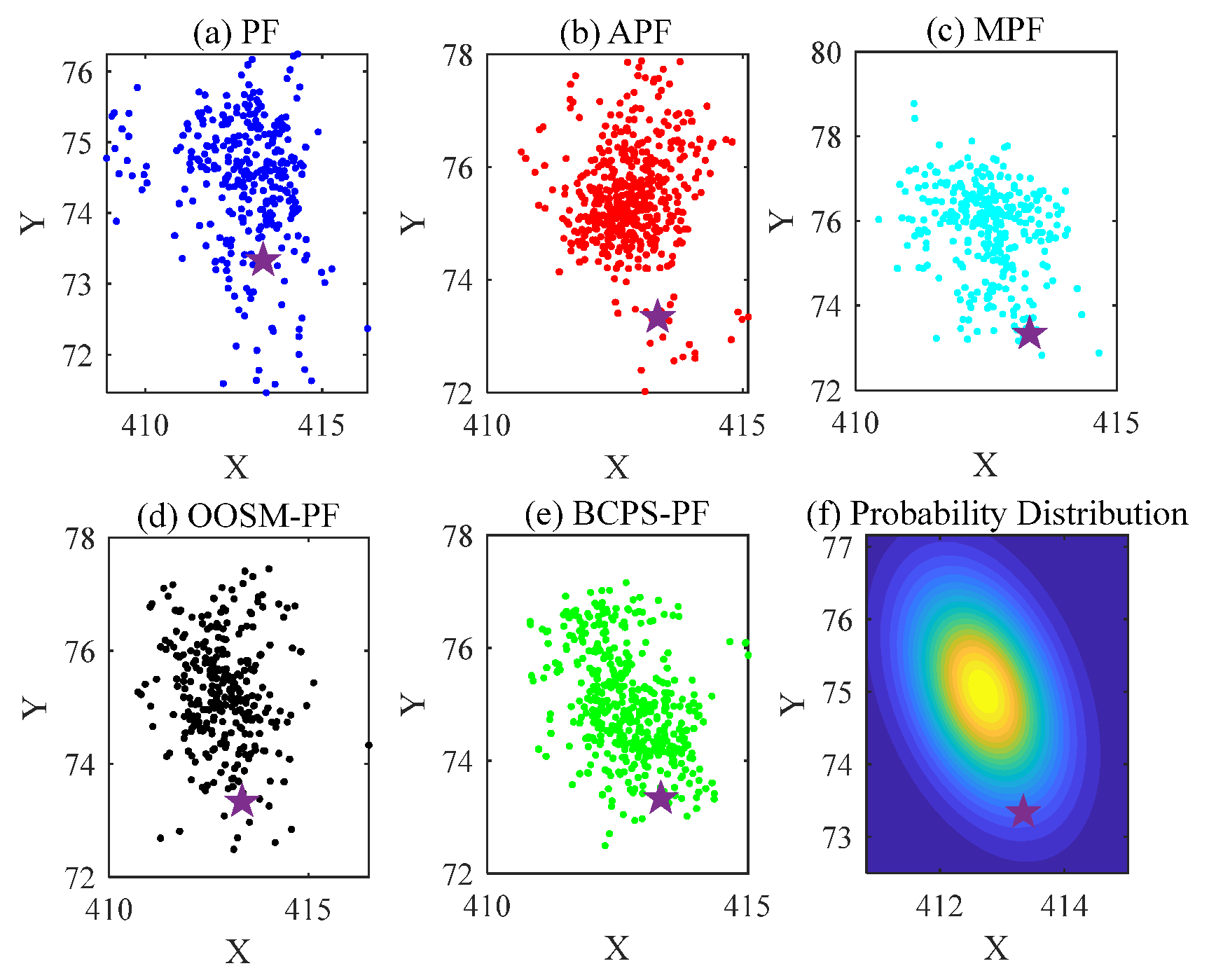 Electronics 14 04257 g013 Electronics 14 04257 g013
