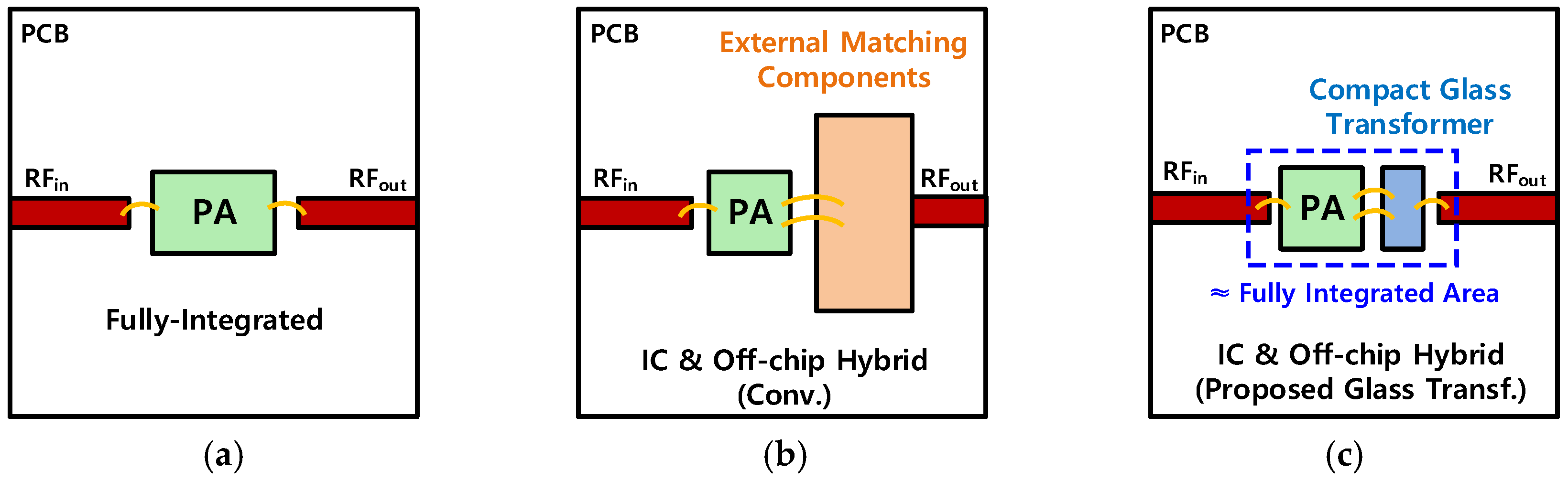 Electronics 14 04261 g001 Electronics 14 04261 g001