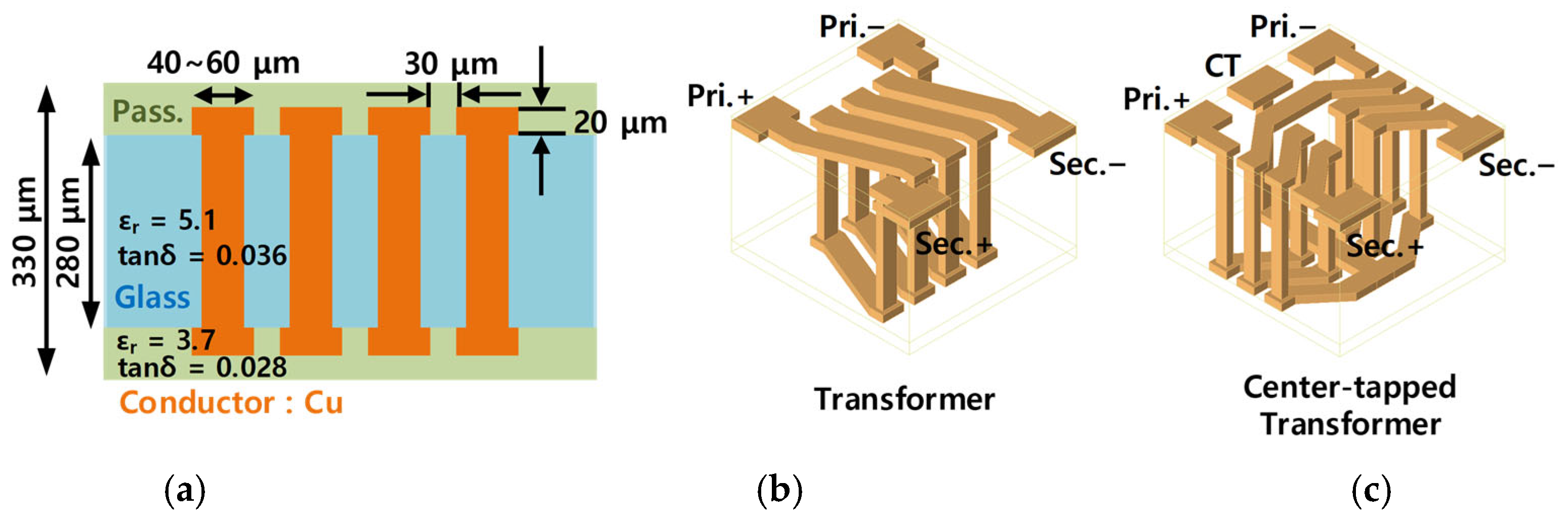 Electronics 14 04261 g002 Electronics 14 04261 g002