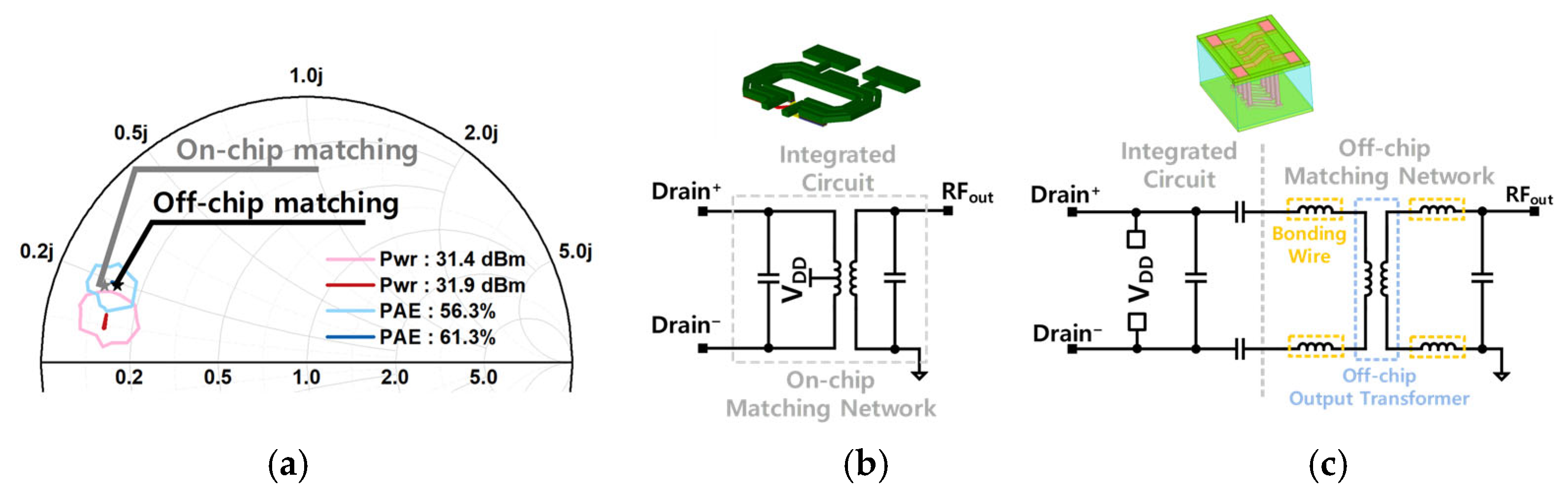 Electronics 14 04261 g009 Electronics 14 04261 g009