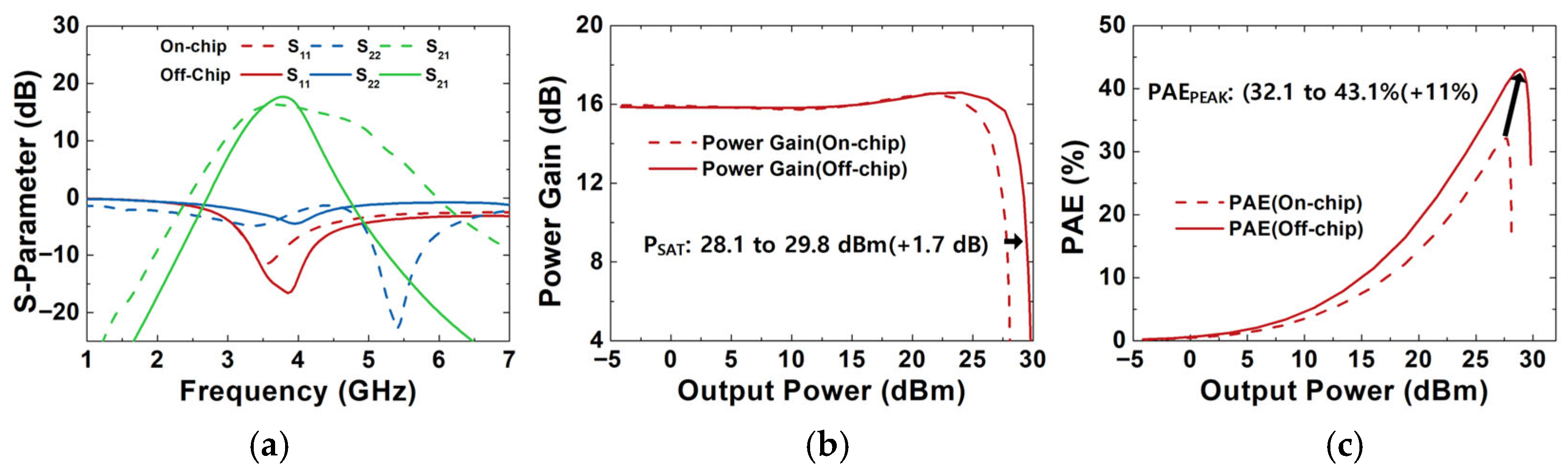 Electronics 14 04261 g011 Electronics 14 04261 g011