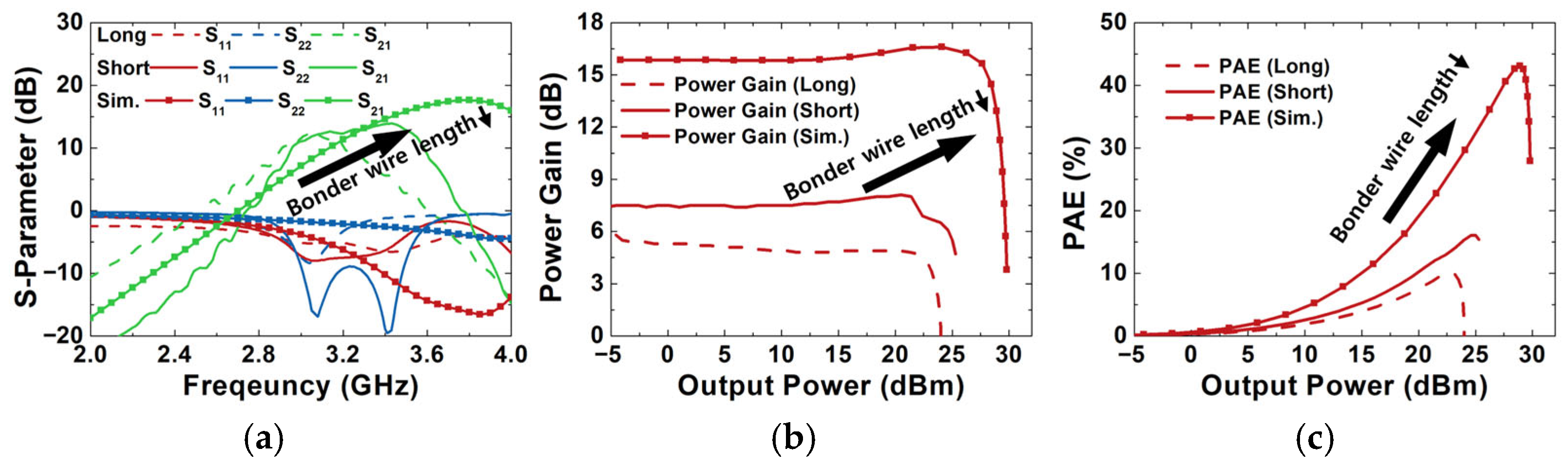 Electronics 14 04261 g015 Electronics 14 04261 g015