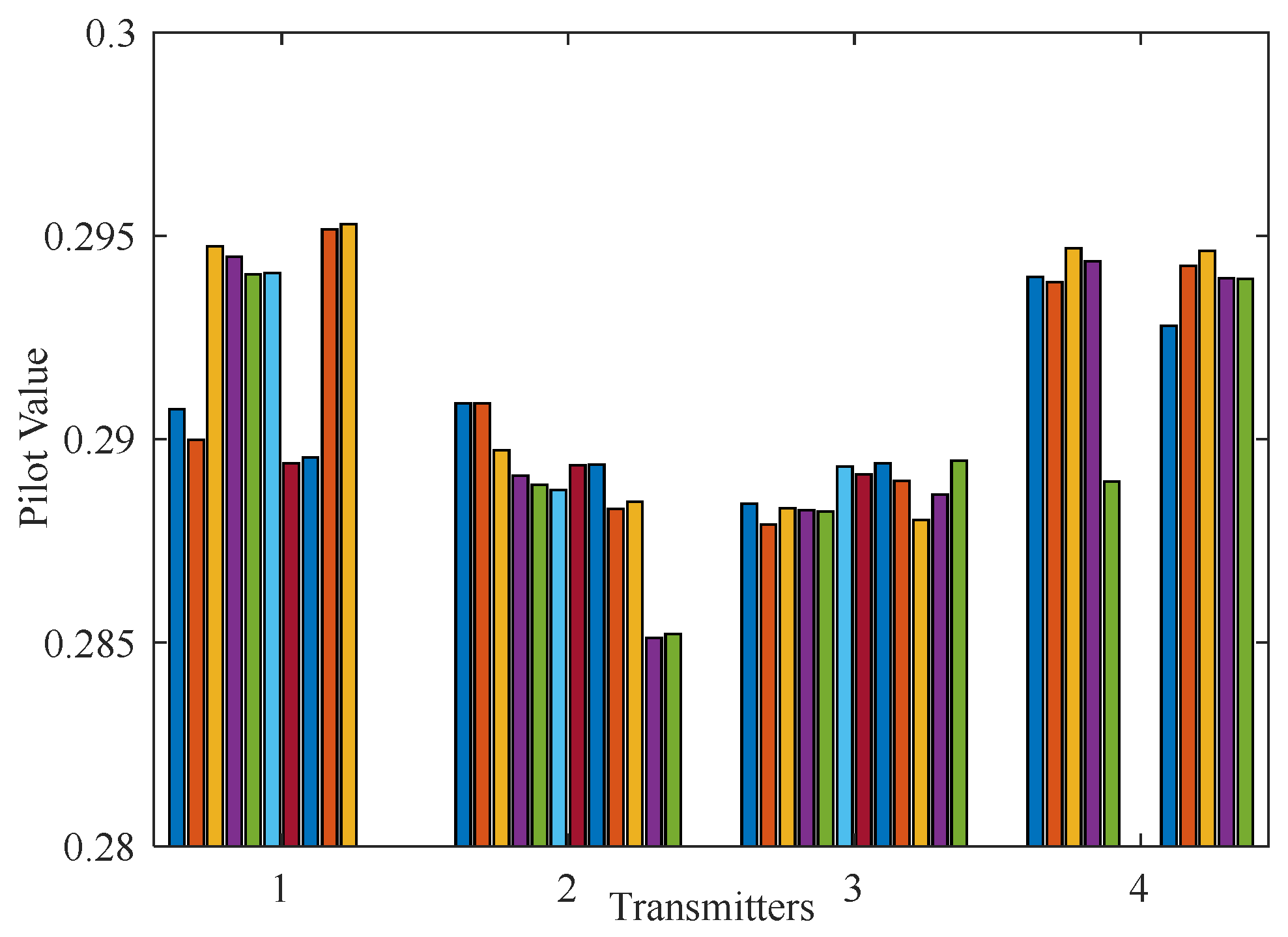 Electronics 14 04262 g003