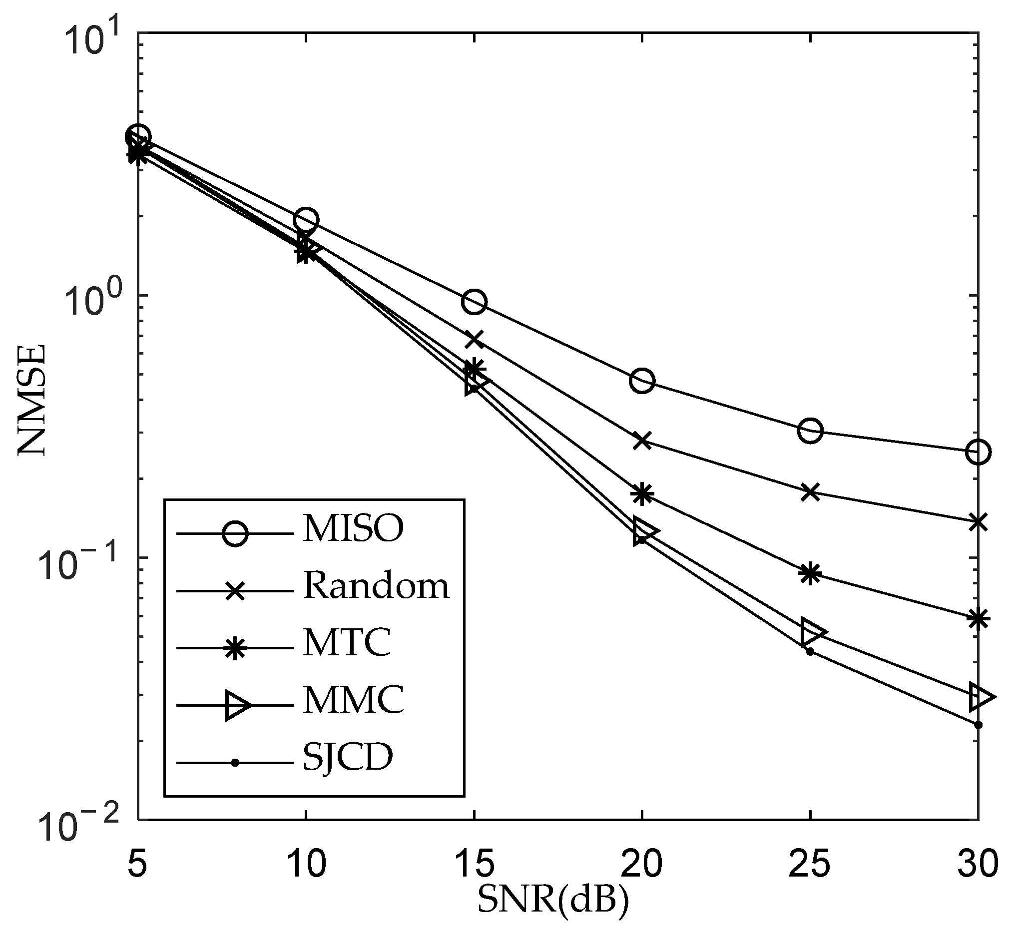 Electronics 14 04262 g004