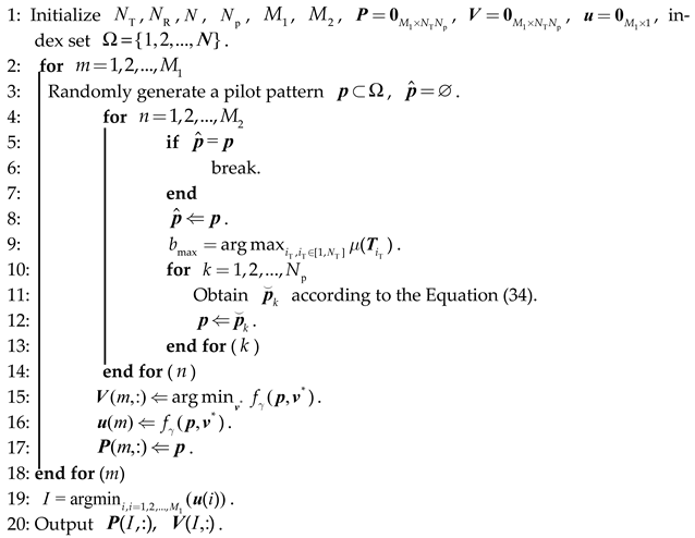 Electronics 14 04262 i001