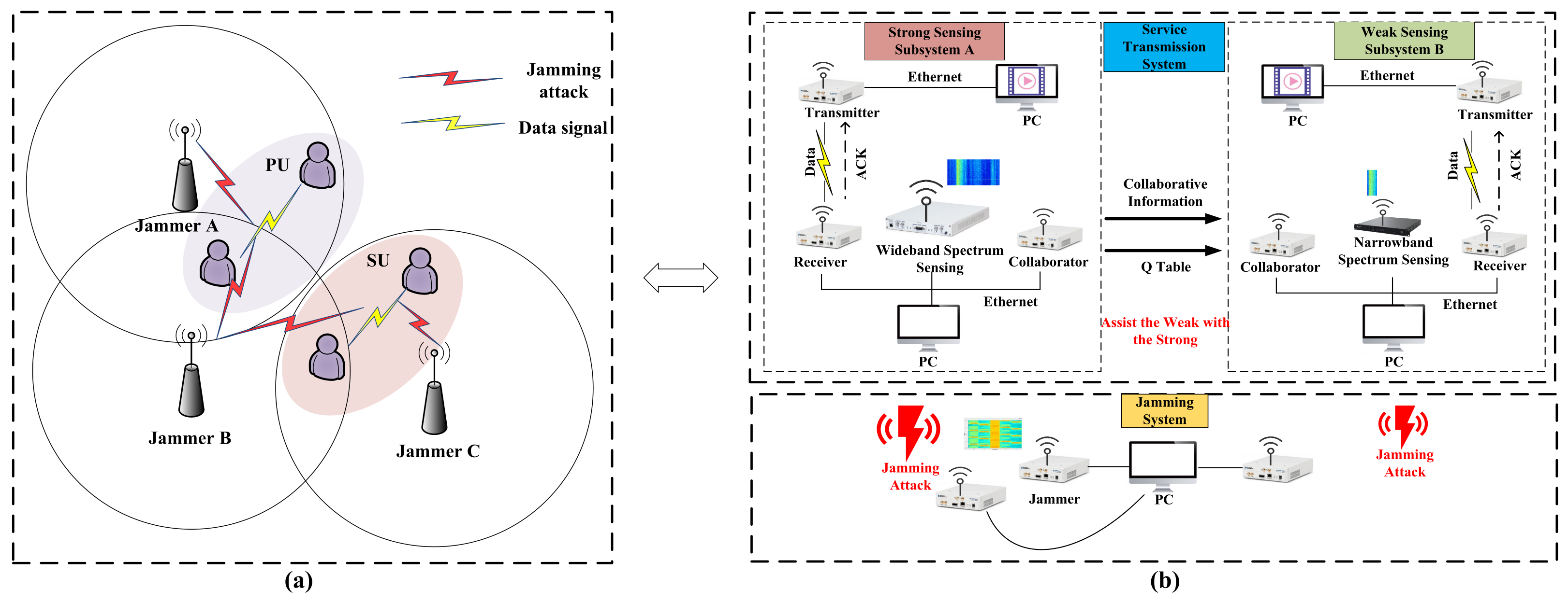 Electronics 14 04264 g001 Electronics 14 04264 g001