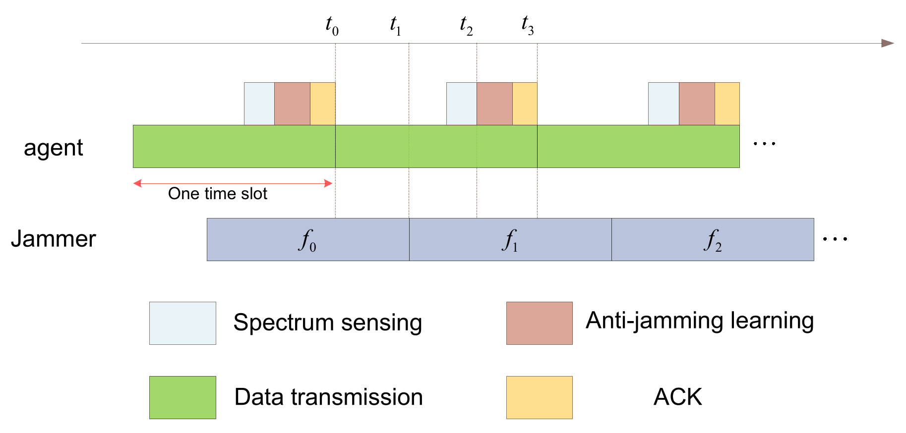 Electronics 14 04264 g002 Electronics 14 04264 g002