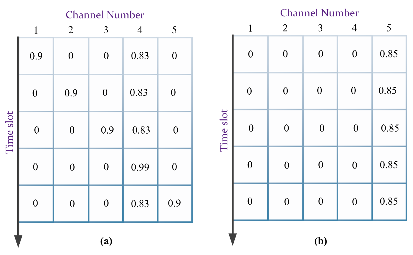 Electronics 14 04264 g004 Electronics 14 04264 g004