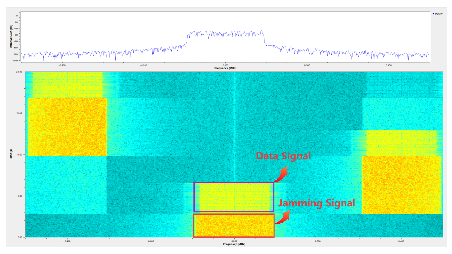 Electronics 14 04264 g005 Electronics 14 04264 g005