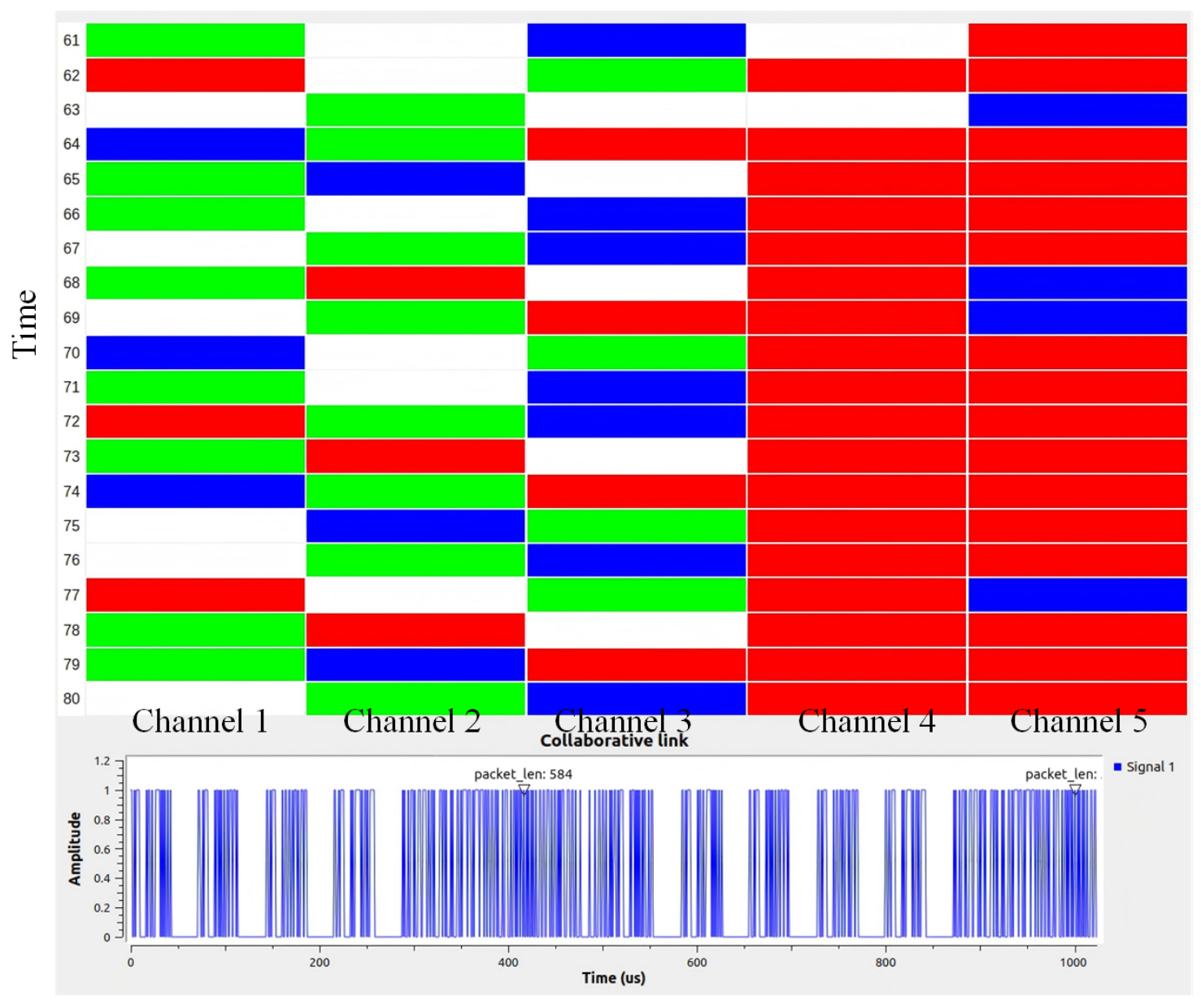 Electronics 14 04264 g009 Electronics 14 04264 g009
