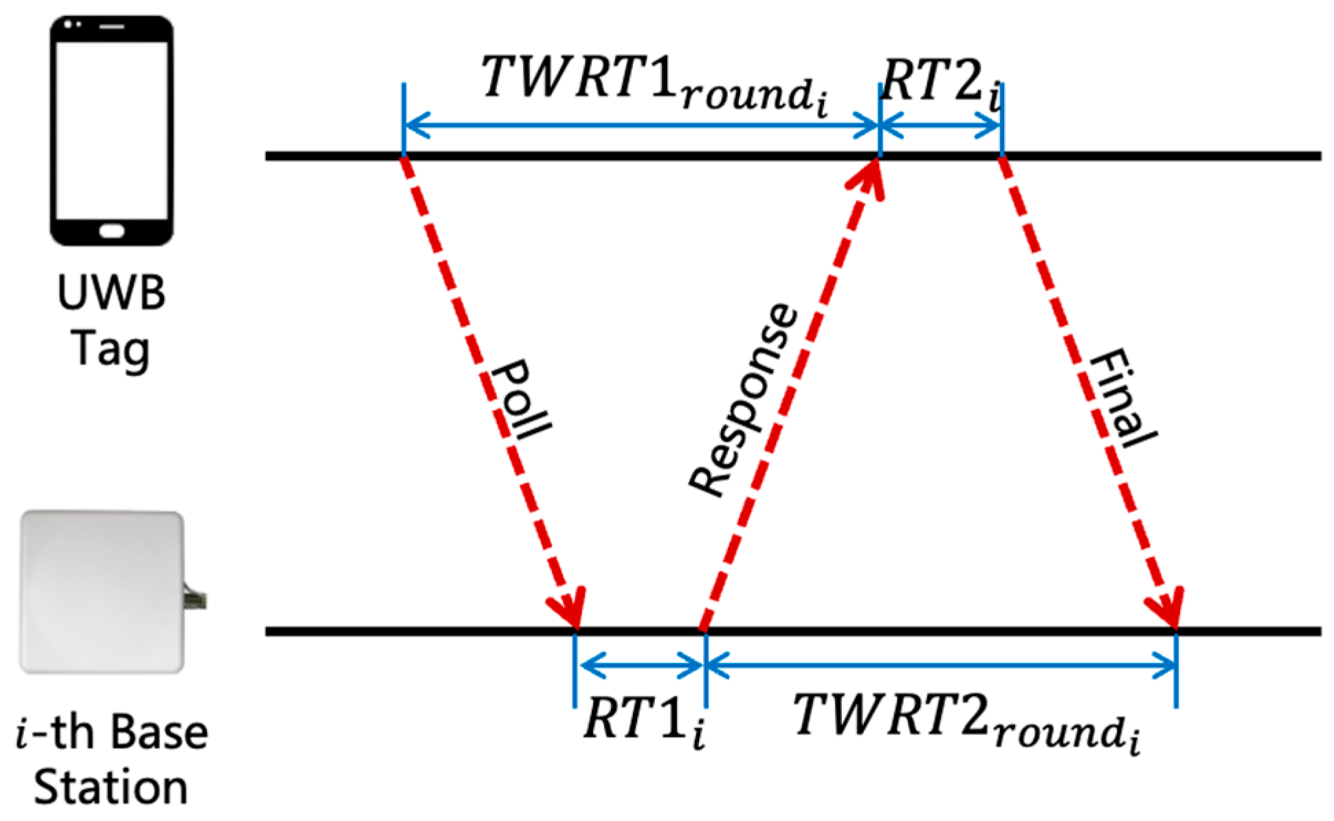Electronics 14 04265 g002