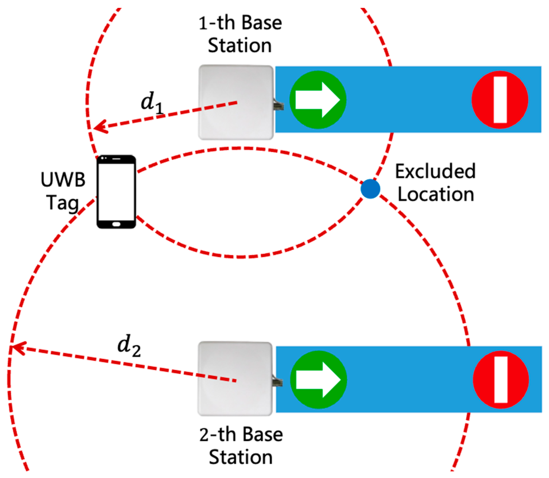 Electronics 14 04265 g003