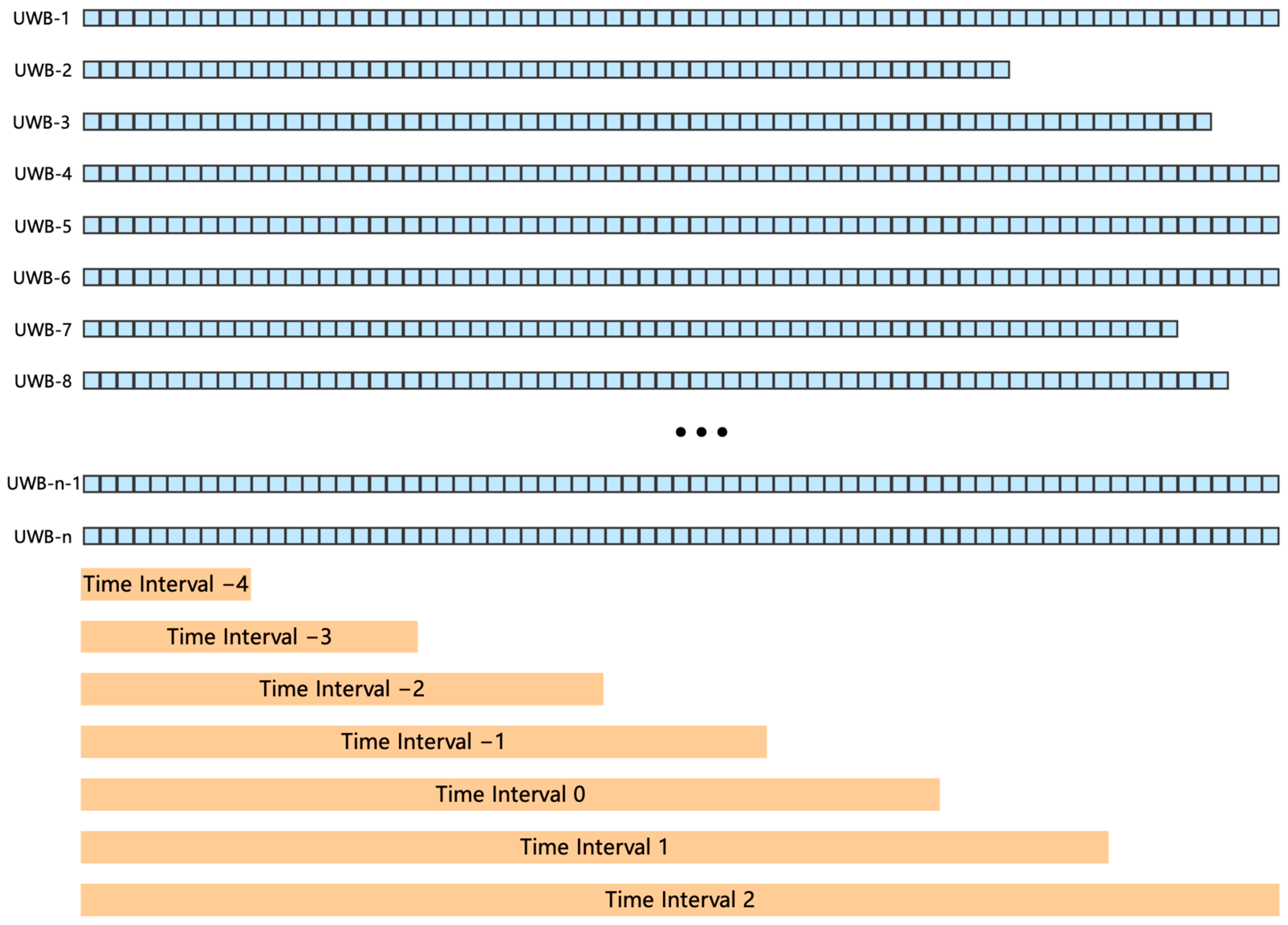Electronics 14 04265 g006