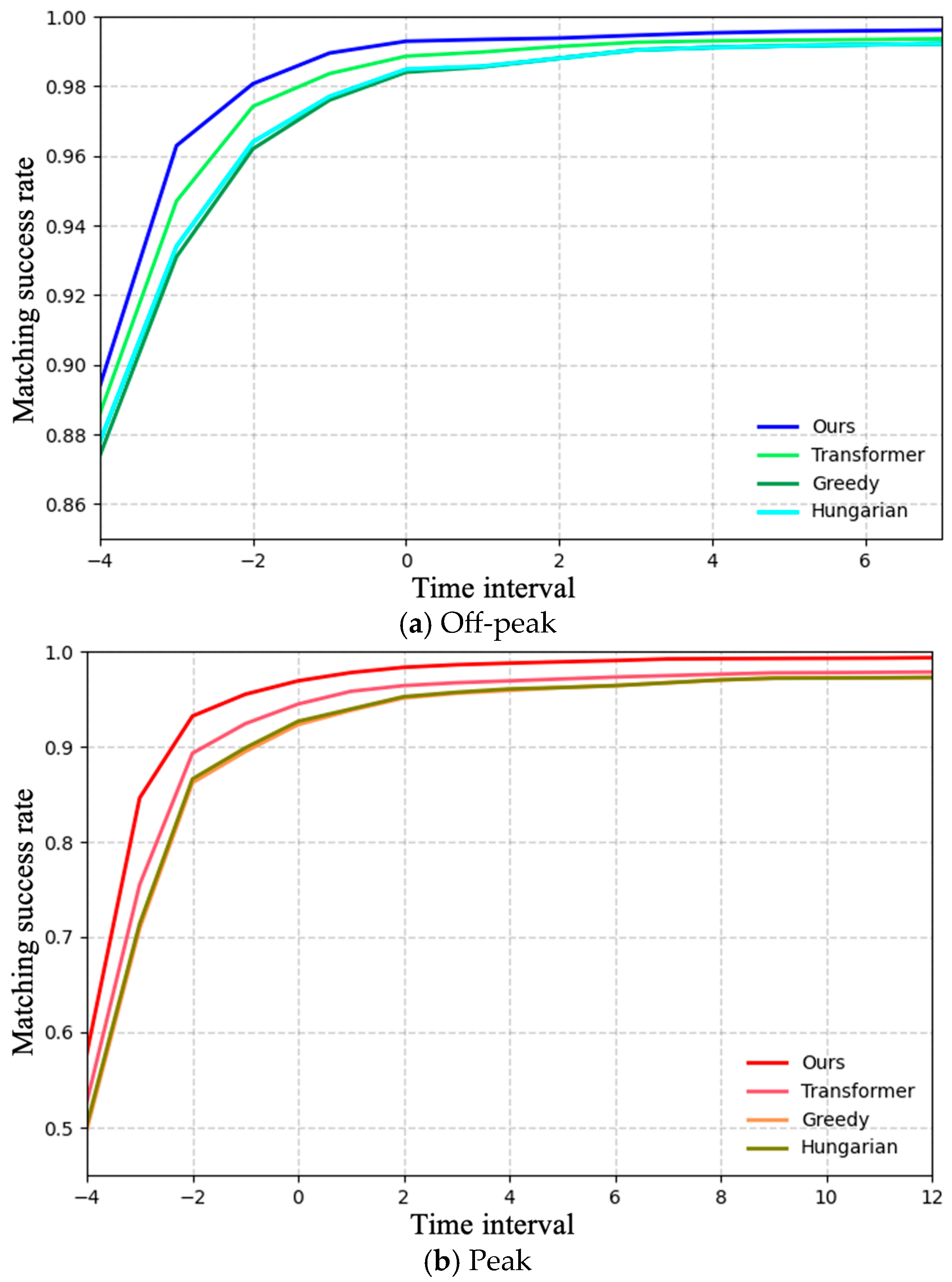 Electronics 14 04265 g009