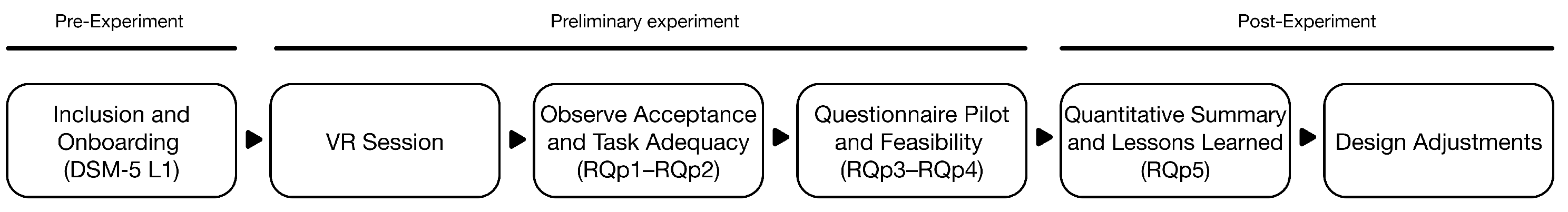 Electronics 14 04268 g001