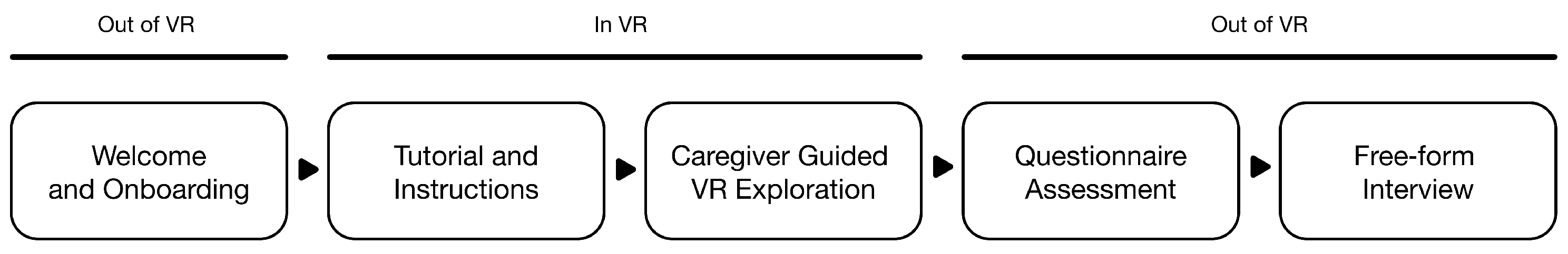 Electronics 14 04268 g005