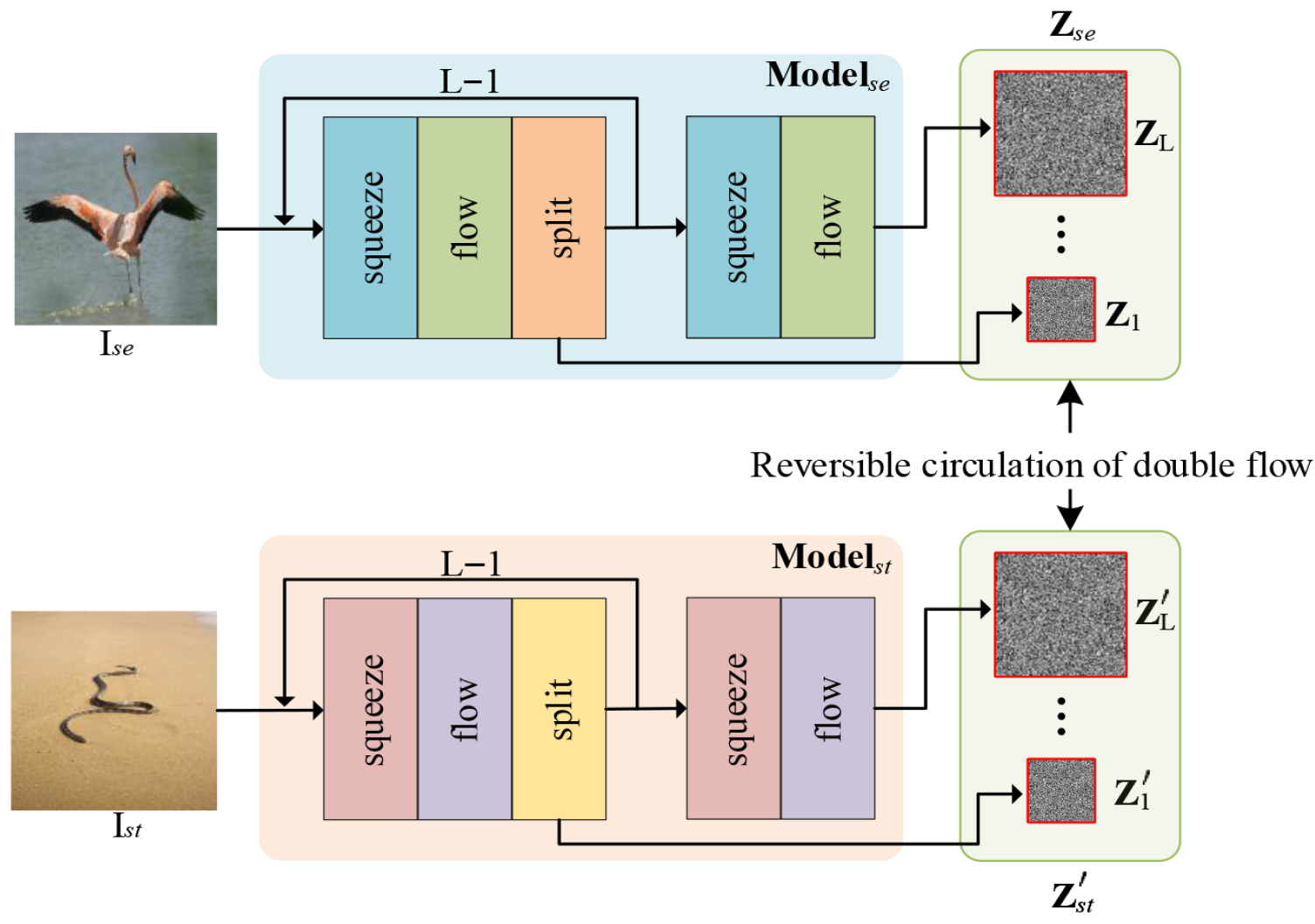 Electronics 14 04270 g001