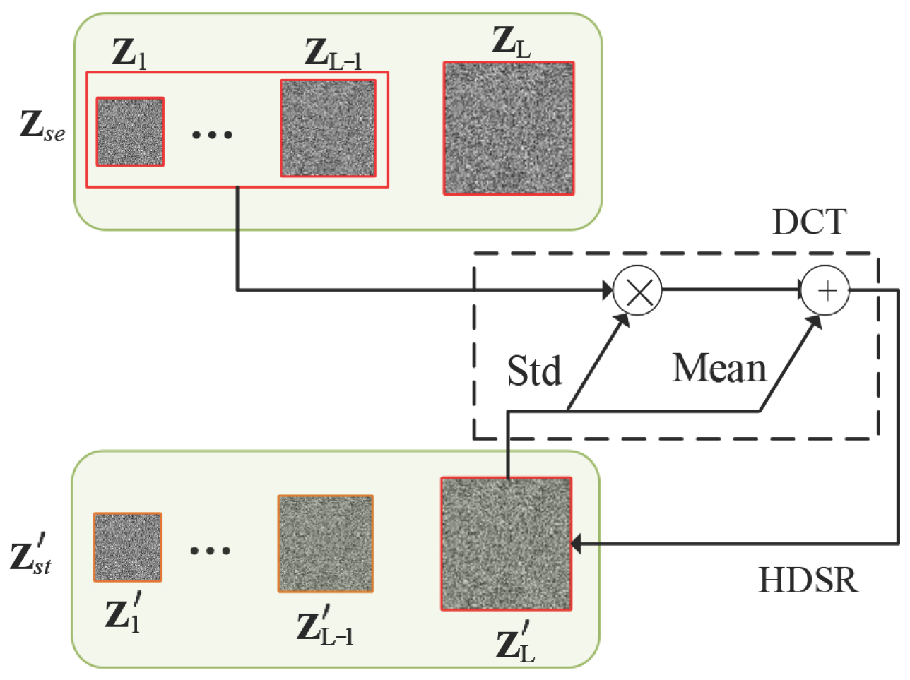 Electronics 14 04270 g002