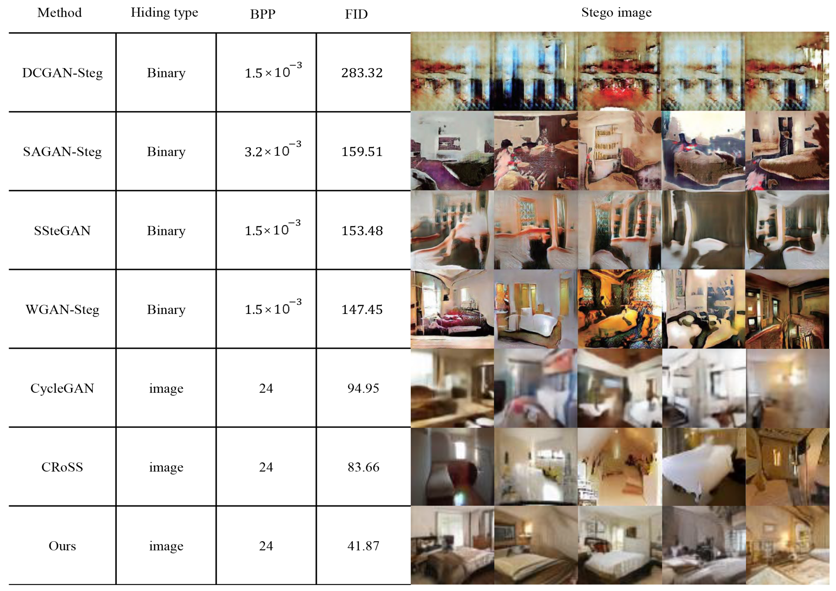 Electronics 14 04270 g004