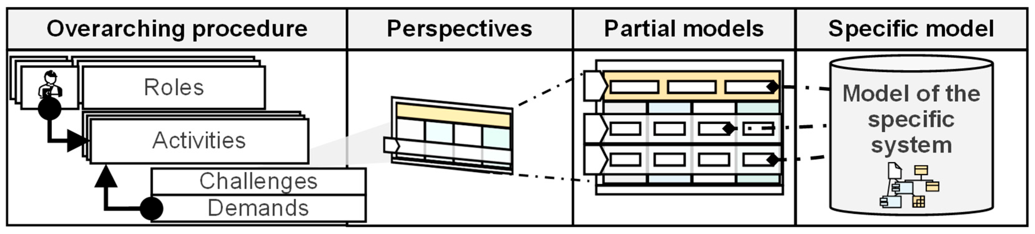 Electronics 14 04271 g005