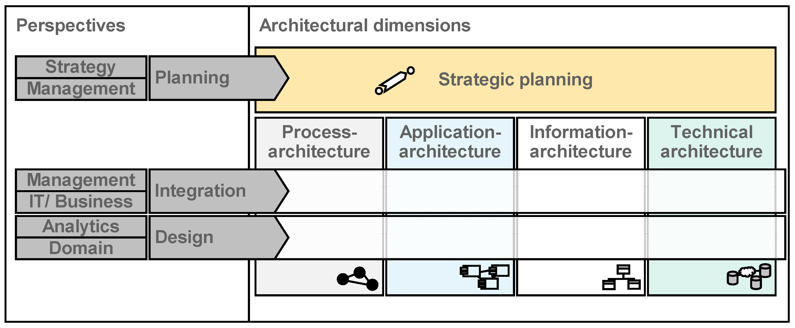 Electronics 14 04271 g006