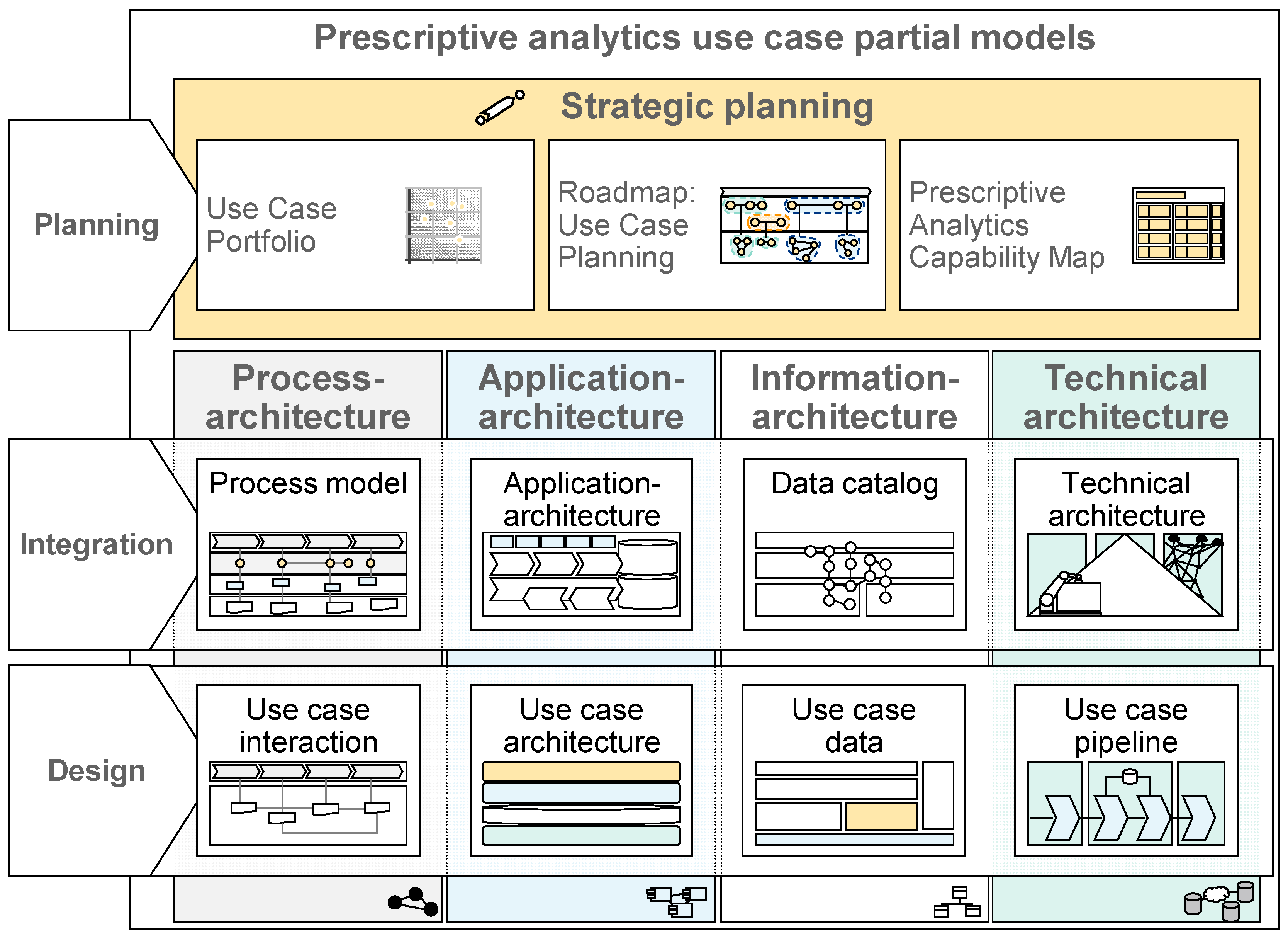 Electronics 14 04271 g007