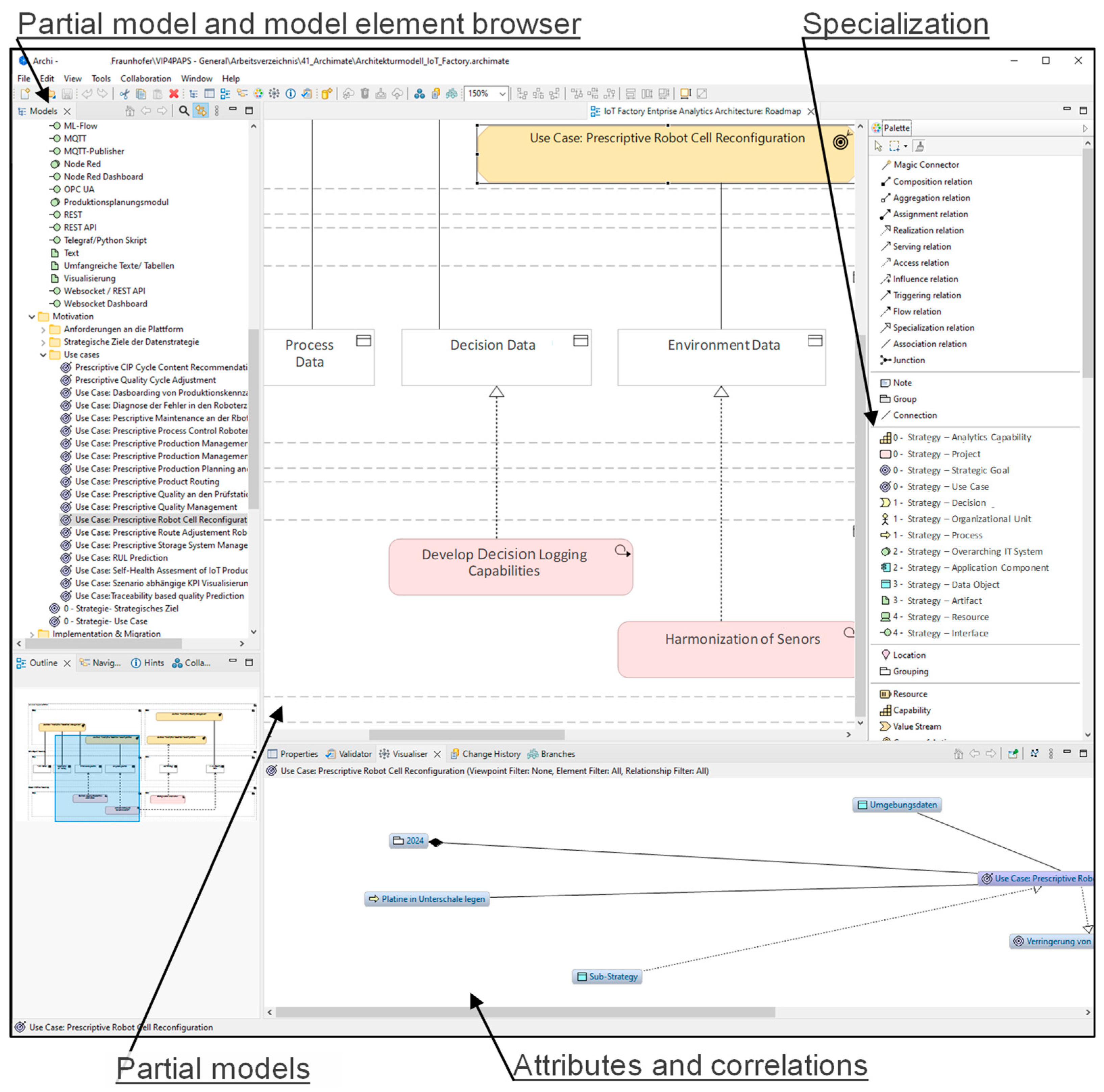 Electronics 14 04271 g010