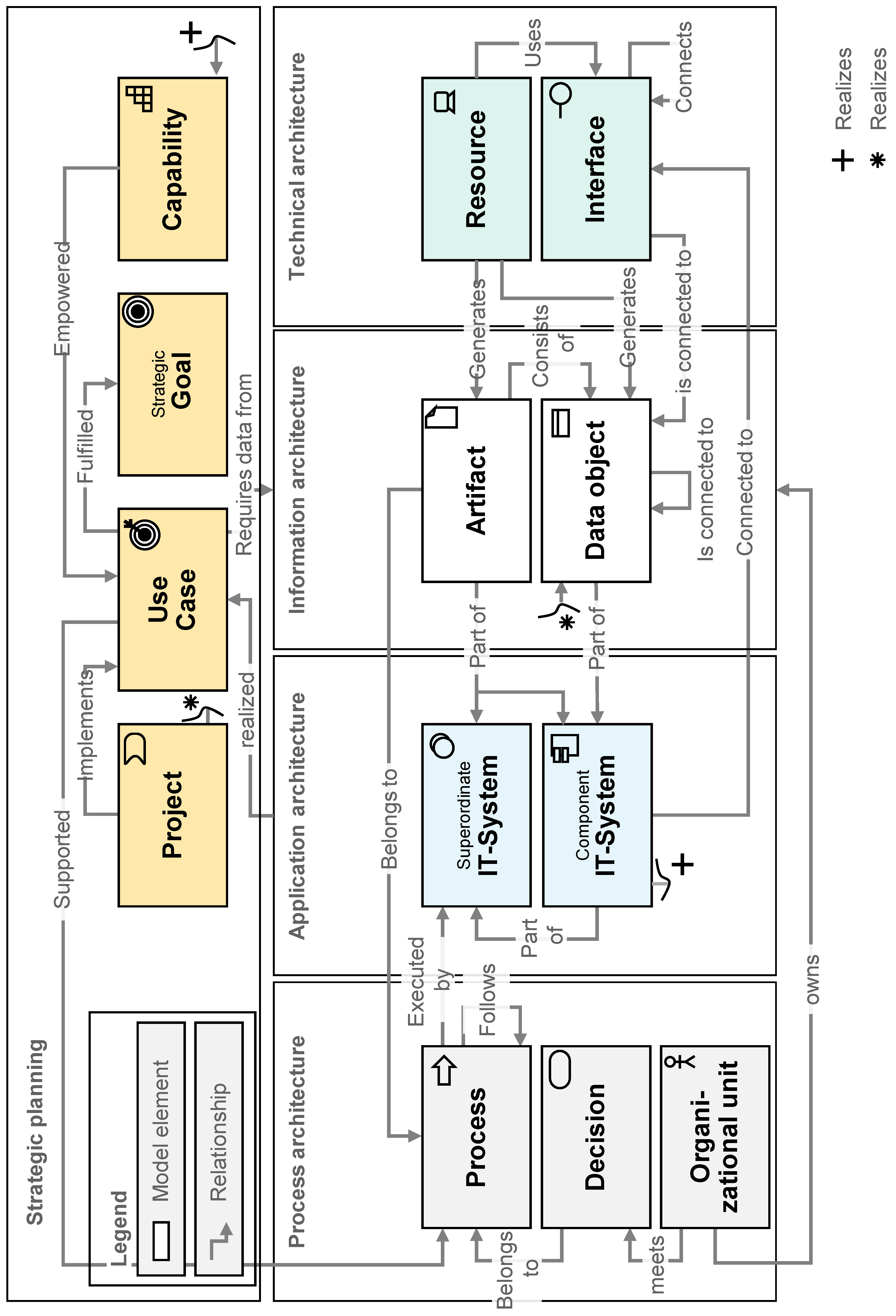 Electronics 14 04271 g0a1
