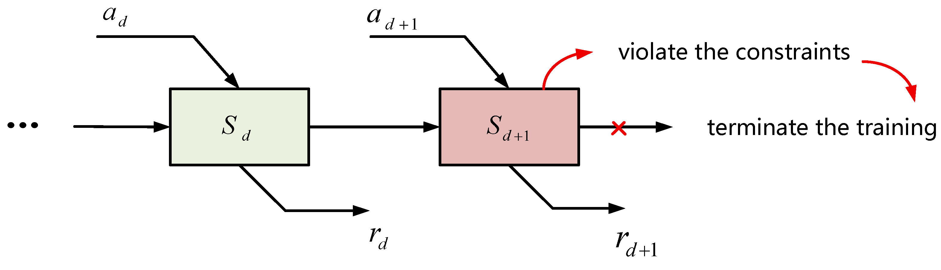 Electronics 14 04273 g002