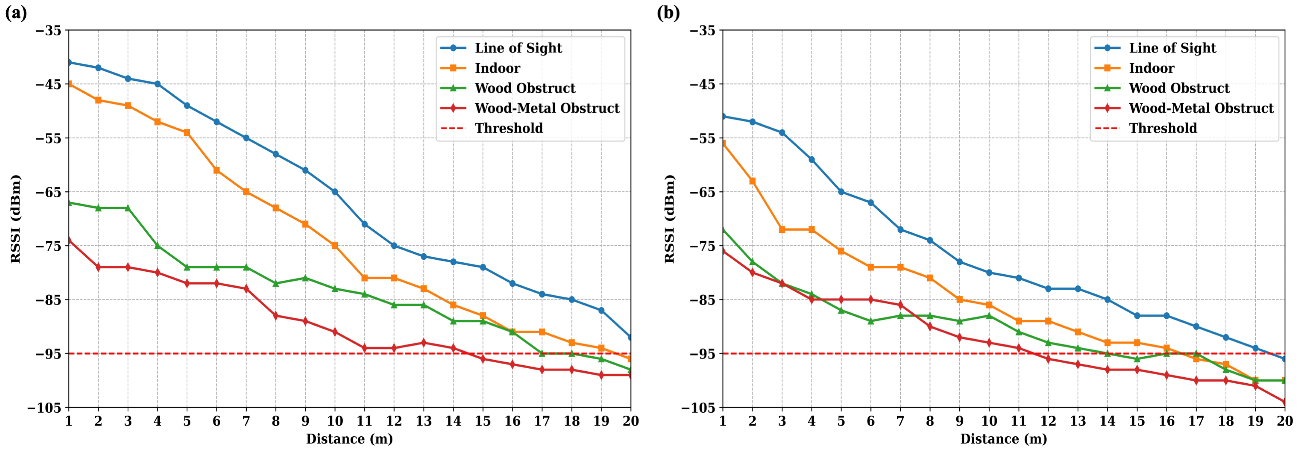Electronics 14 04276 g012