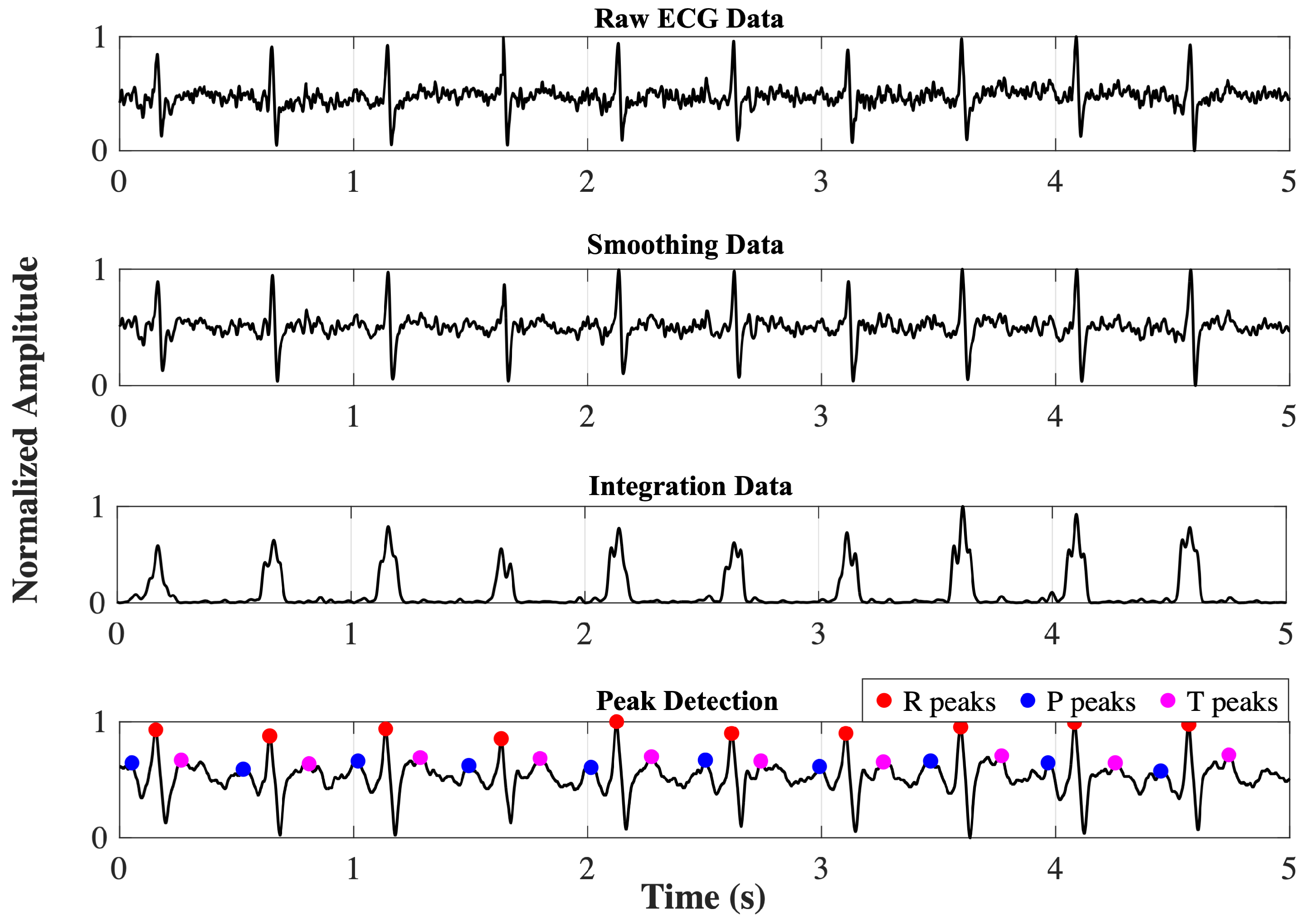 Electronics 14 04276 g013