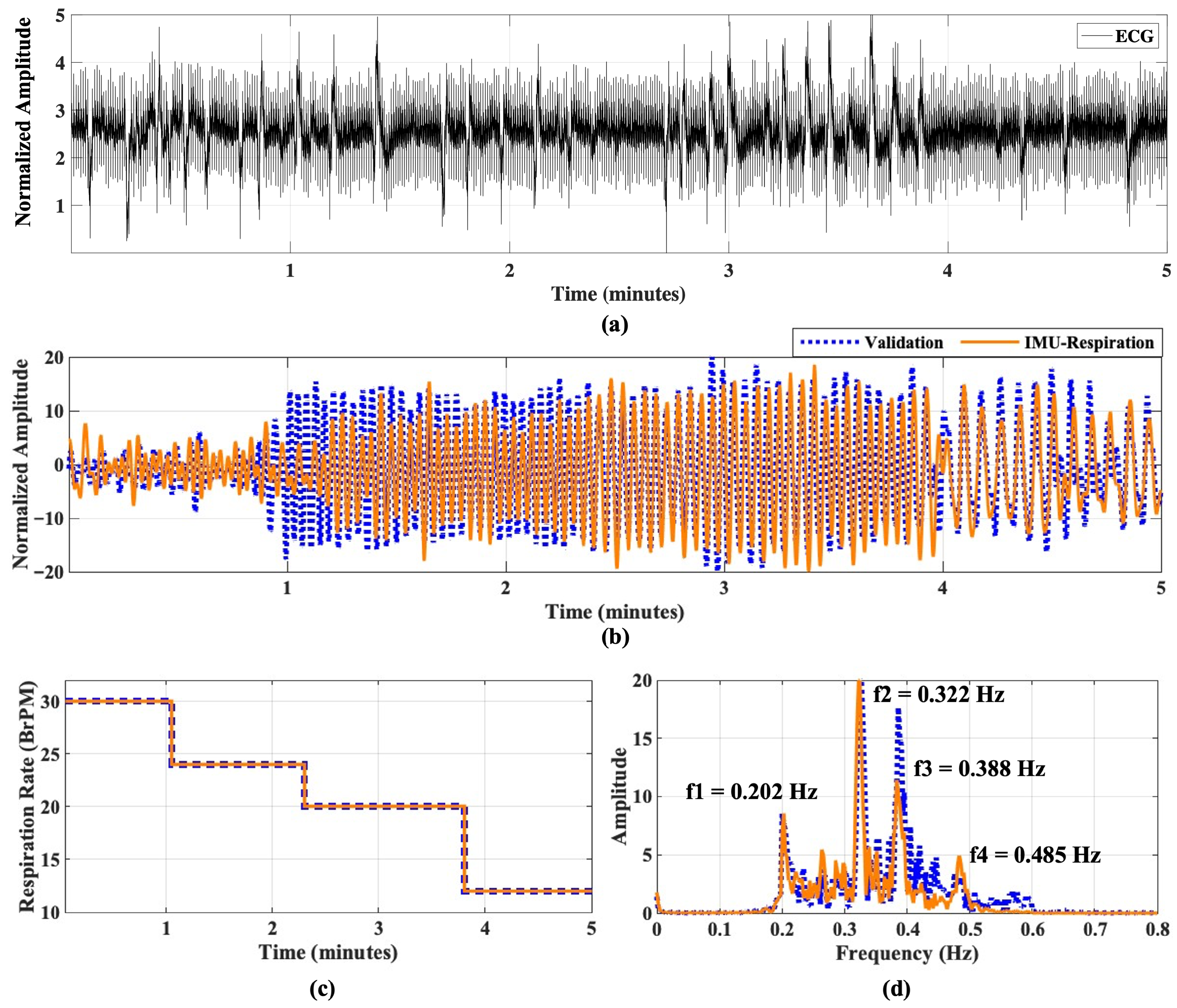 Electronics 14 04276 g016