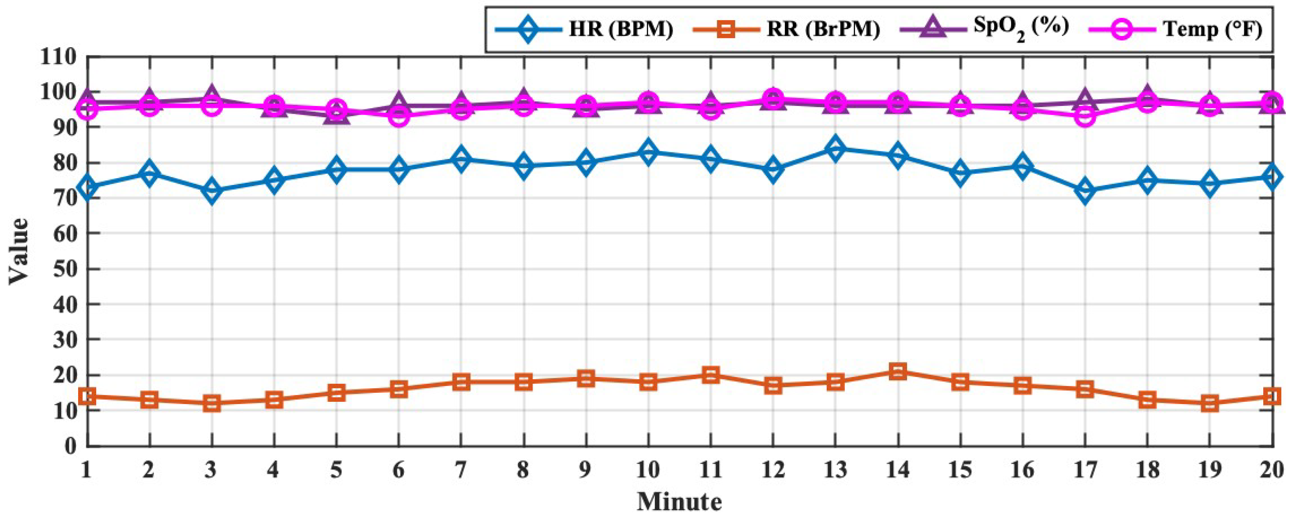 Electronics 14 04276 g020