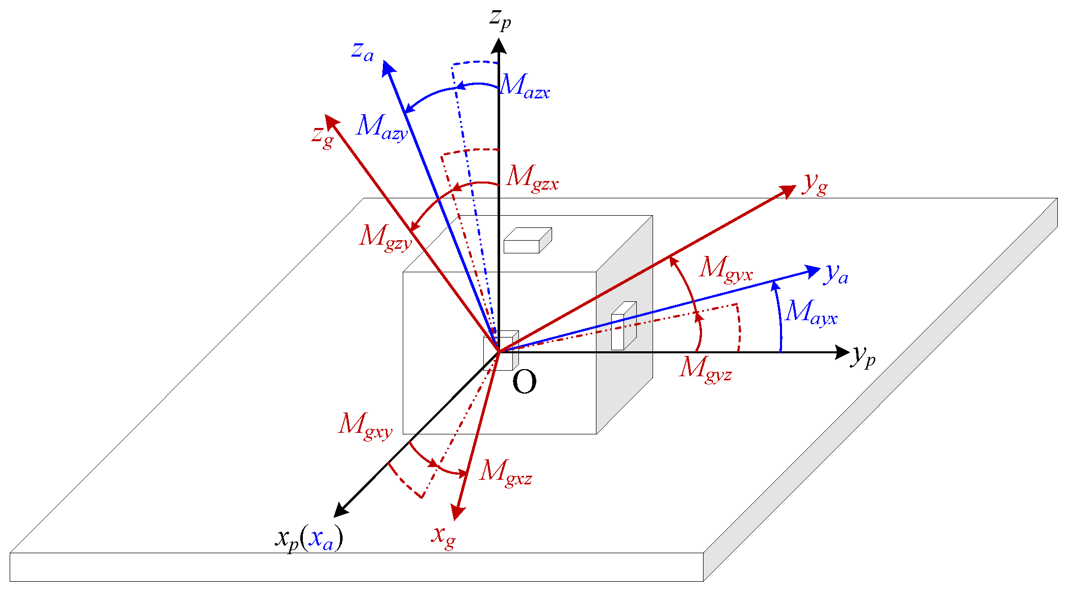 Electronics 14 04277 g001