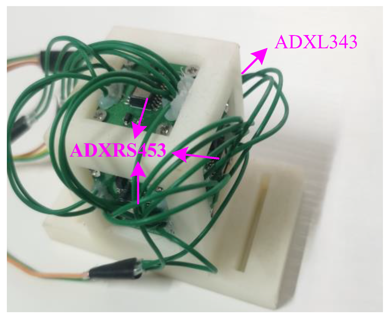 Electronics 14 04277 g007