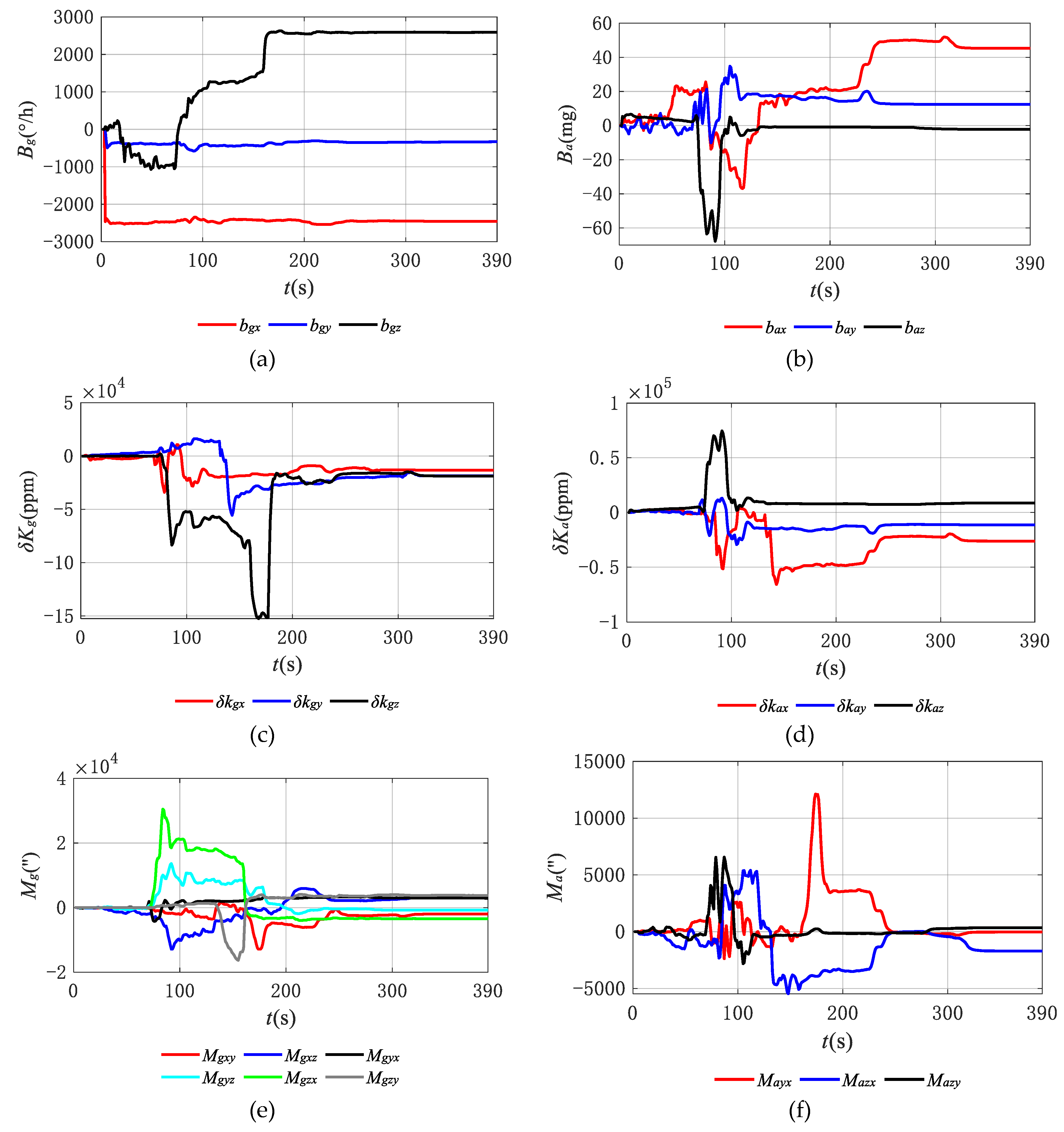 Electronics 14 04277 g009