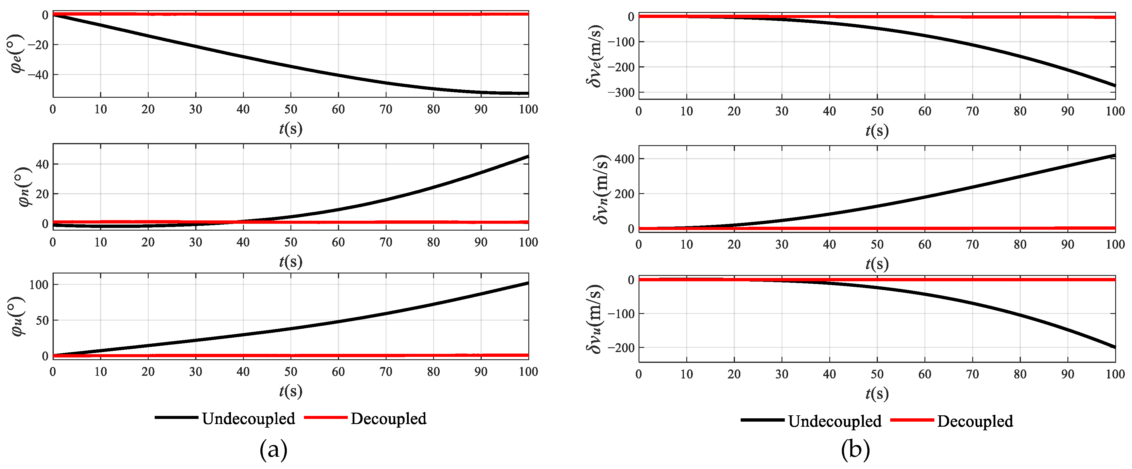Electronics 14 04277 g010a