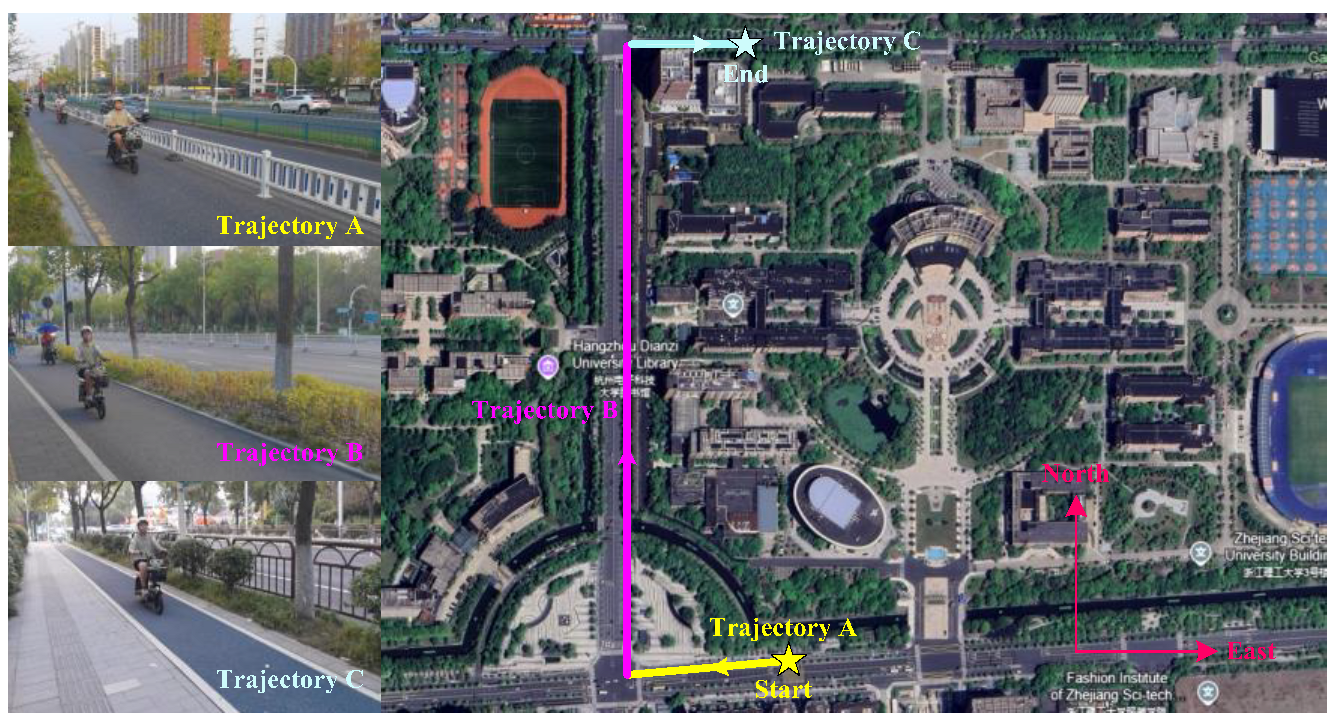 Electronics 14 04277 g012