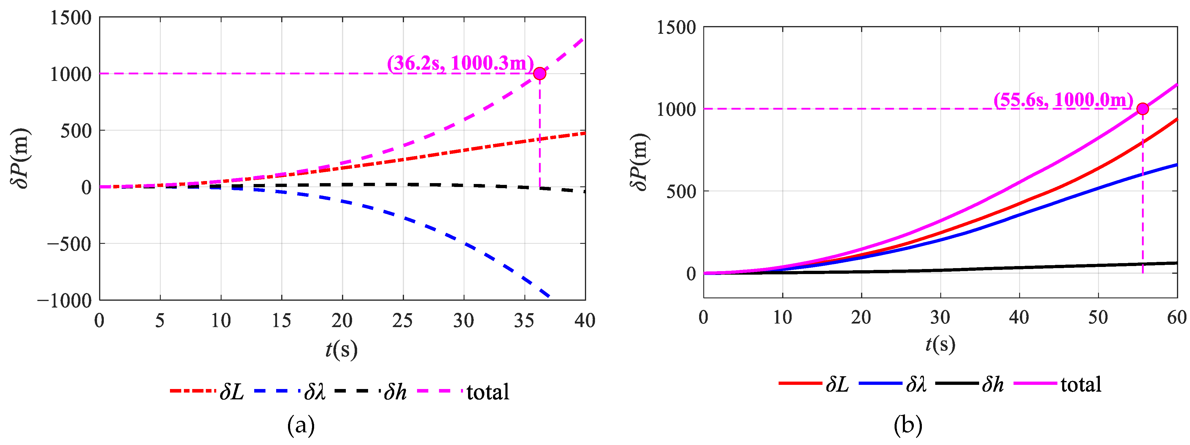 Electronics 14 04277 g013