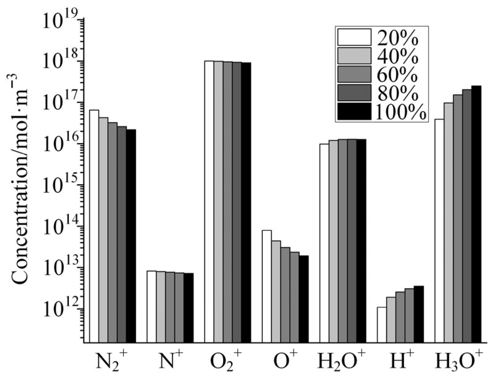 Electronics 14 04278 g006